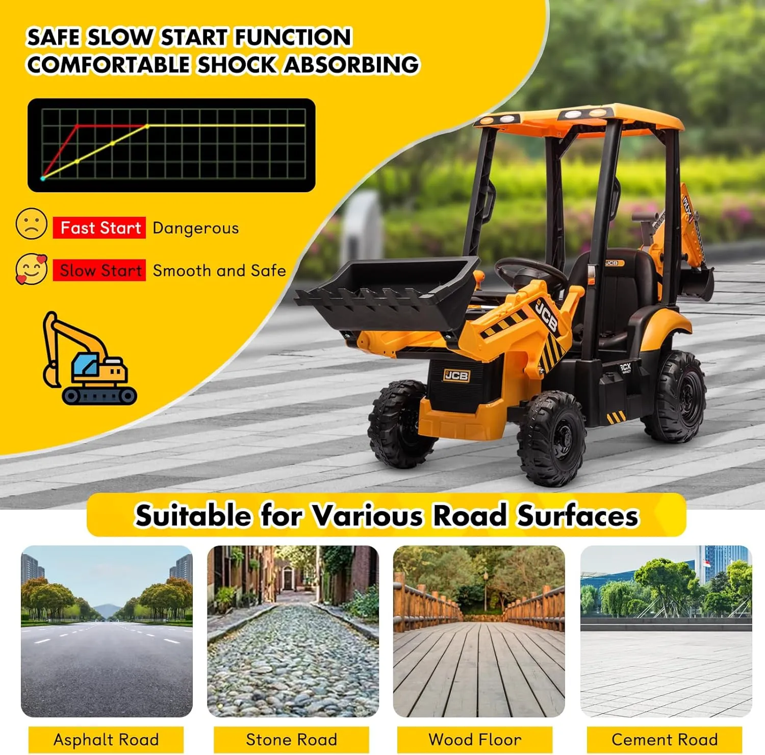 12V JCB Ride on Excavator, Kids Ride on Tractor with Remote Control, Bulldozer, Digging Arm, Sand Digger and Backhoe Shovel Bucket, Ride On Toys for Kids 4-8,1.5-2.8Mph,Slow Start