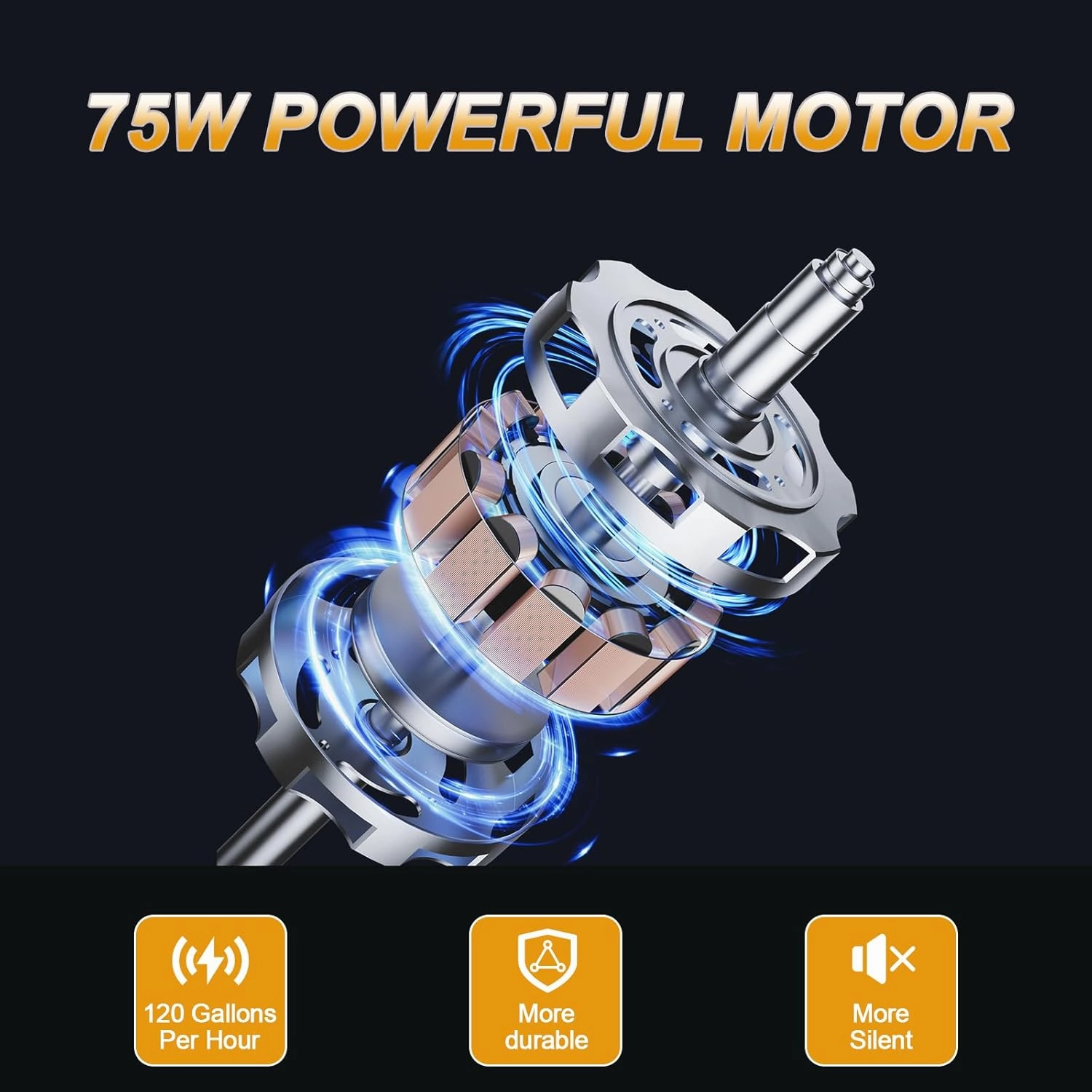 12V 75W Fuel Transfer Pump Moves 120 Gallons of Gas or Diesel Per Hour, with Car Cigarette Lighter Plug and Battery Clip,Electric Gasoline Transfer Pump for Boats, Vehicles, Mowers, Tractors