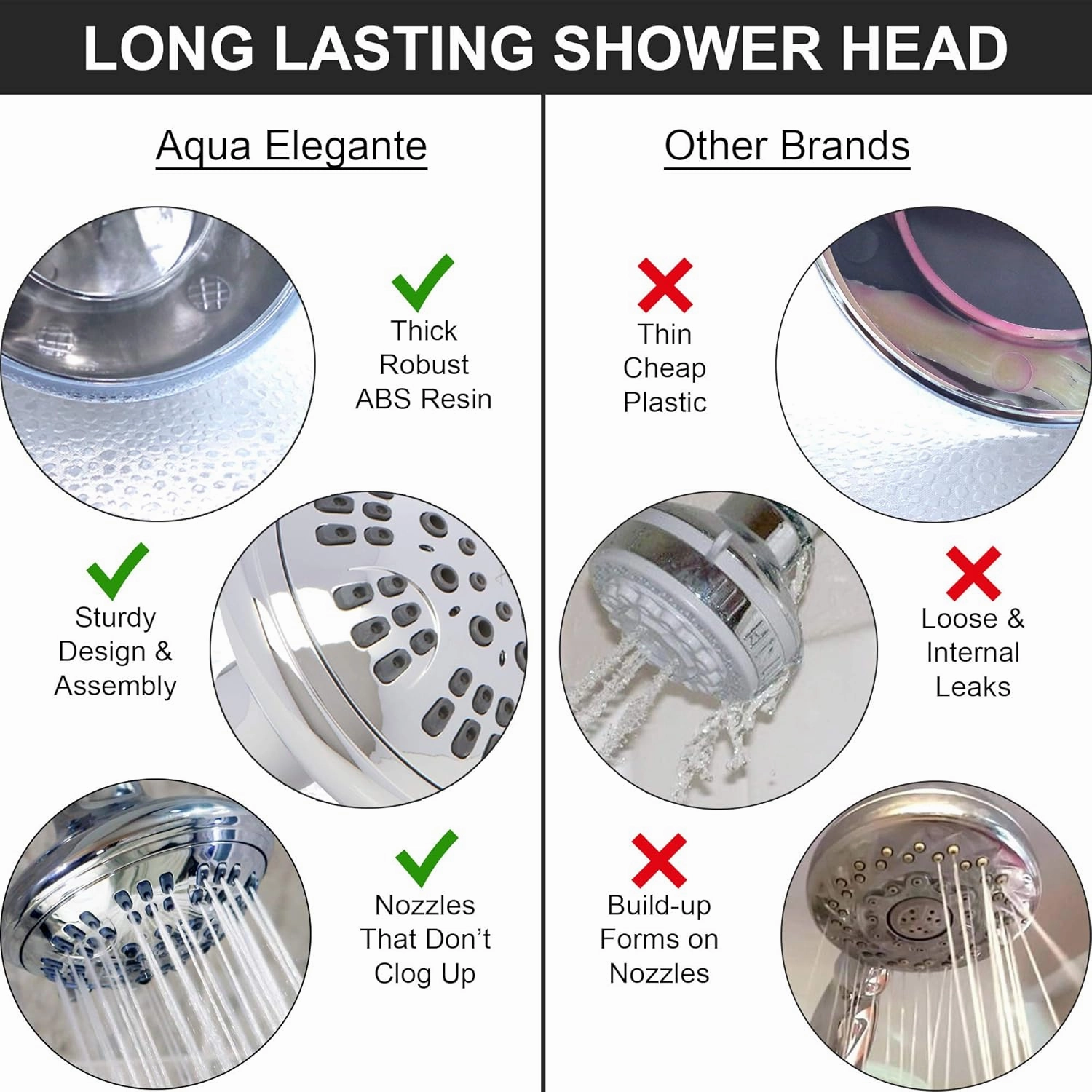 6 Function Adjustable Luxury Shower Head - High Pressure Boosting, Wall Mount, Bathroom Showerhead For Low Flow Showers, 2.5 GPM - Chrome