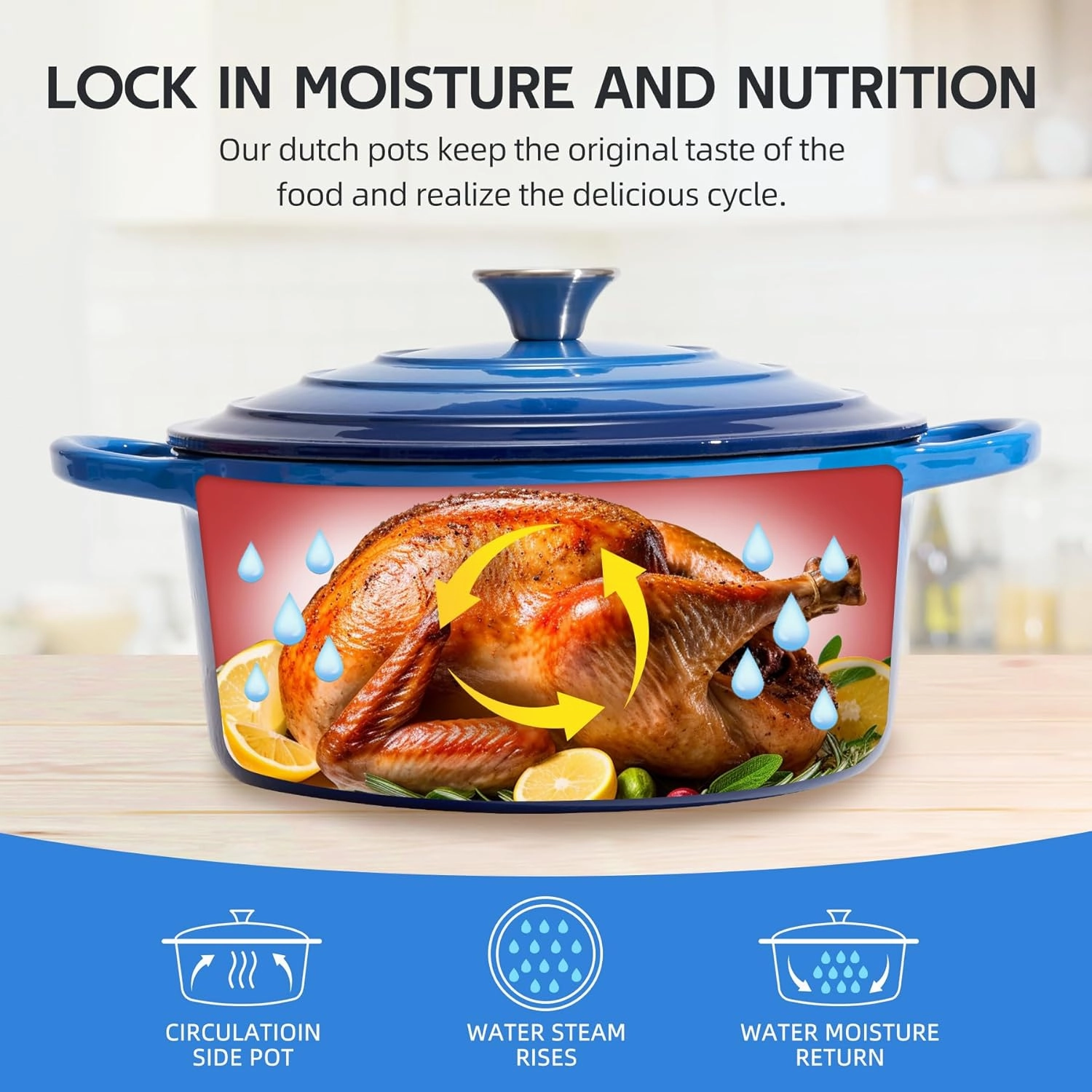 6 Quart Dutch Oven Enameled Cast Iron with Lid - Big Dual Handles - Oven Safe up to 500°F - Classic Round Pot for Versatile Cooking Blue