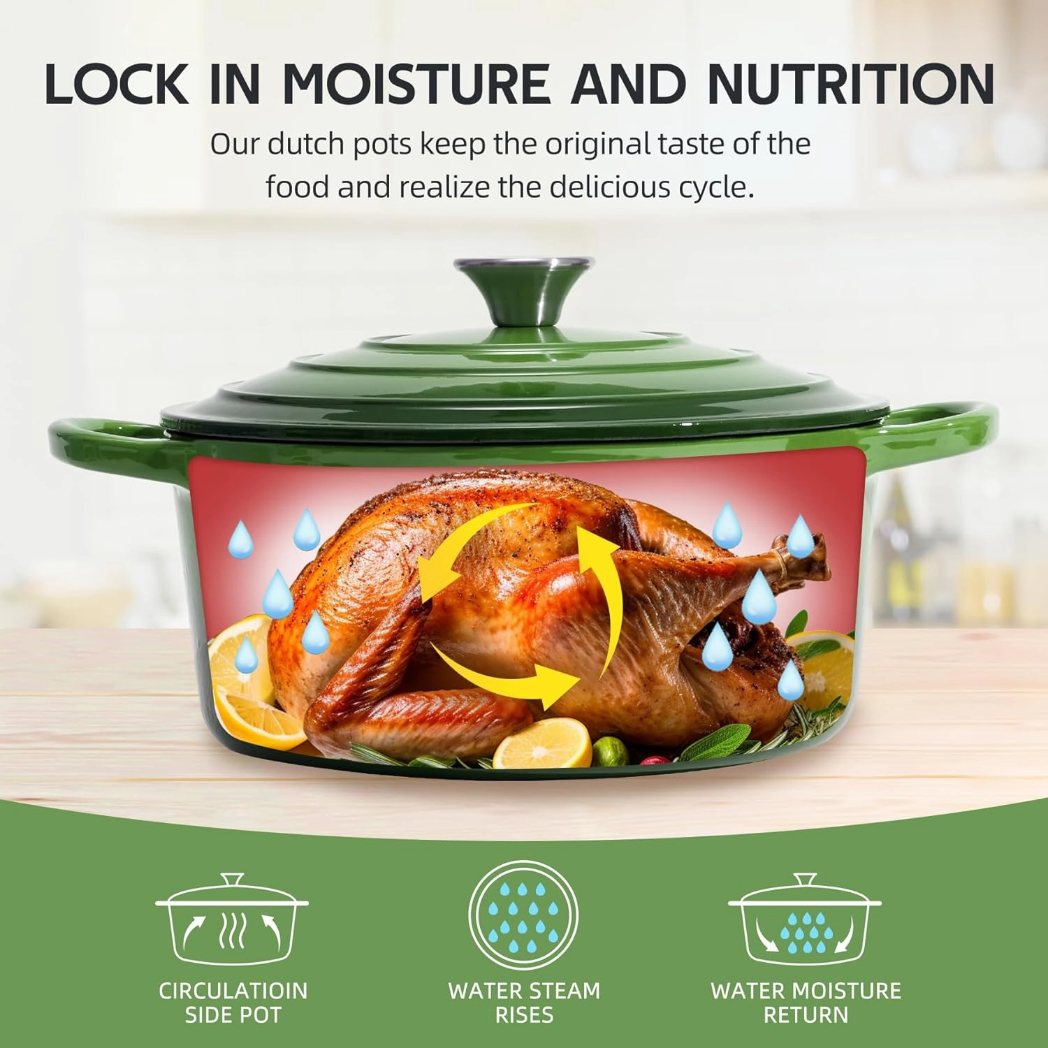 6 Quart Dutch Oven Enameled Cast Iron with Lid - Big Dual Handles - Oven Safe up to 500°F - Classic Round Pot for Versatile Cooking Green