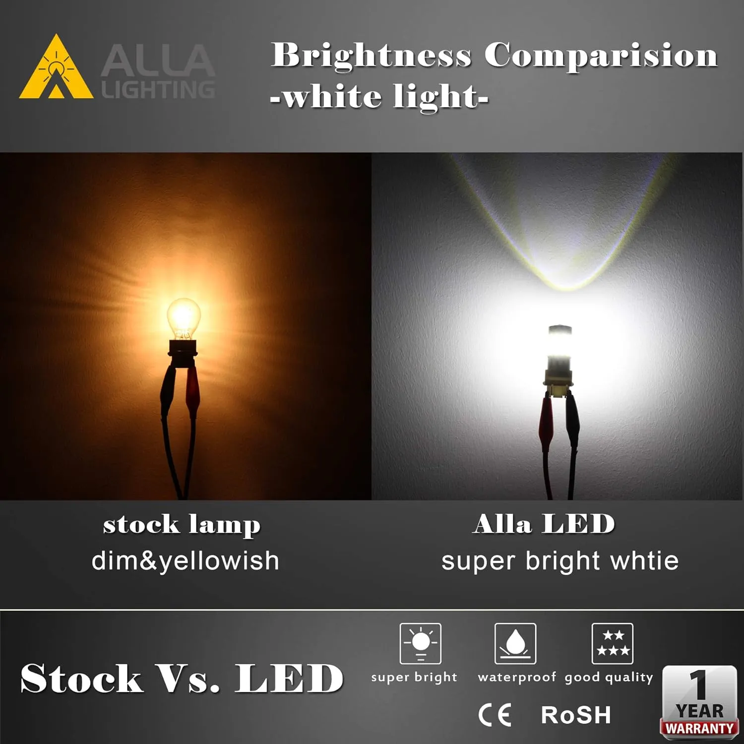 Alla Lighting Upgraded T20 7440 7443 Strobe LED Brake Stop or Back-up Reverse Lights Bulbs, 6000K Xenon White, 7441 W21W 7440LL 7443LL Flashing Lamps Replacement