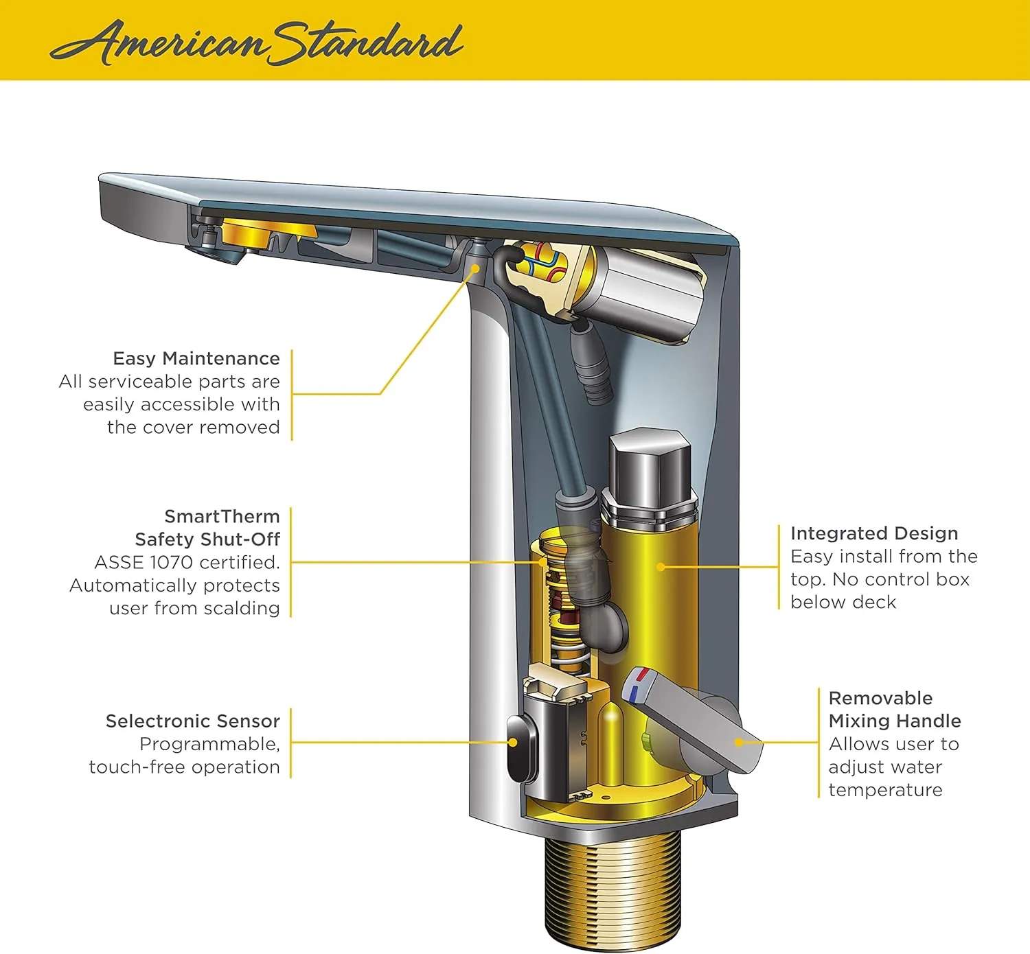 American Standard 7025105.002 Paradigm Selectronic Integrated Faucet, Battery-Powered, 0.5 gpm, Polished Chrome