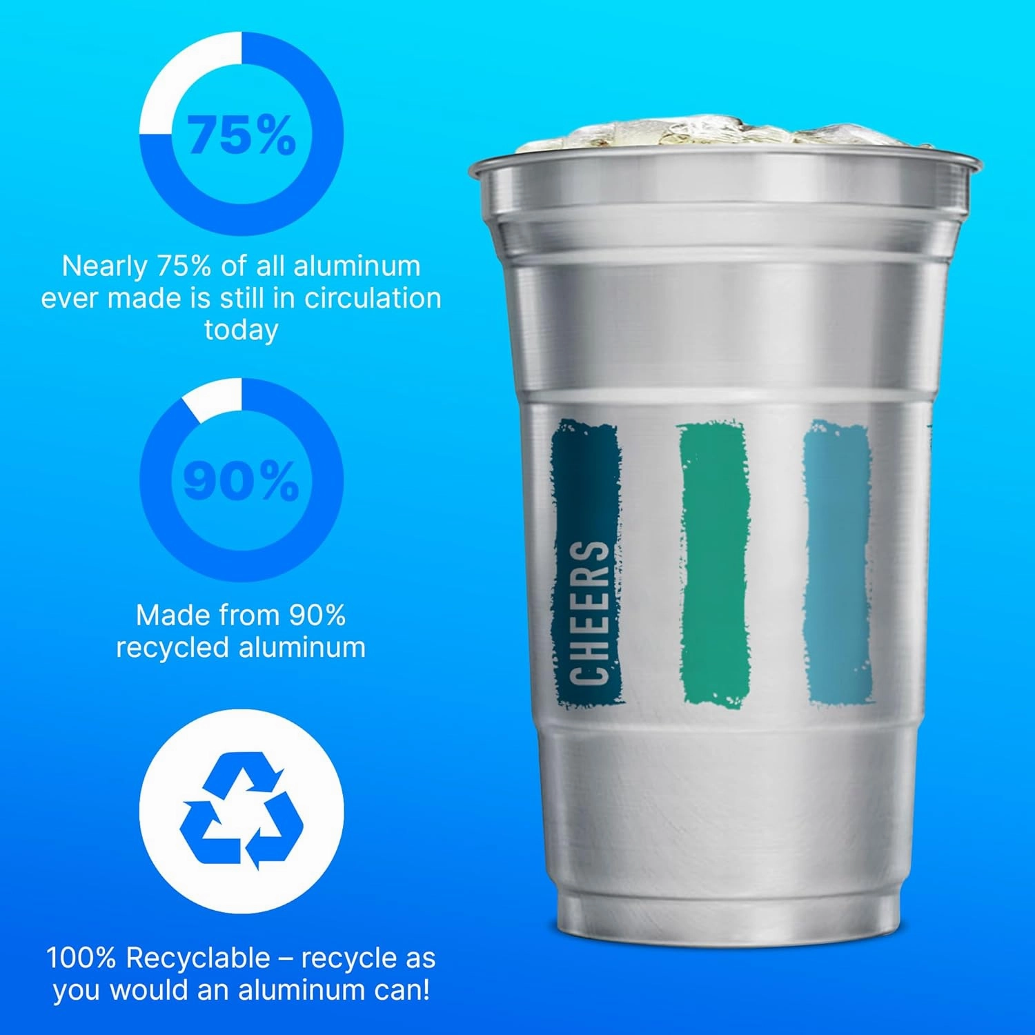 Ball Aluminum Cup Recyclable Party Cups, Everyday Logo, 9oz. Cup, 50 Cups Per Pack