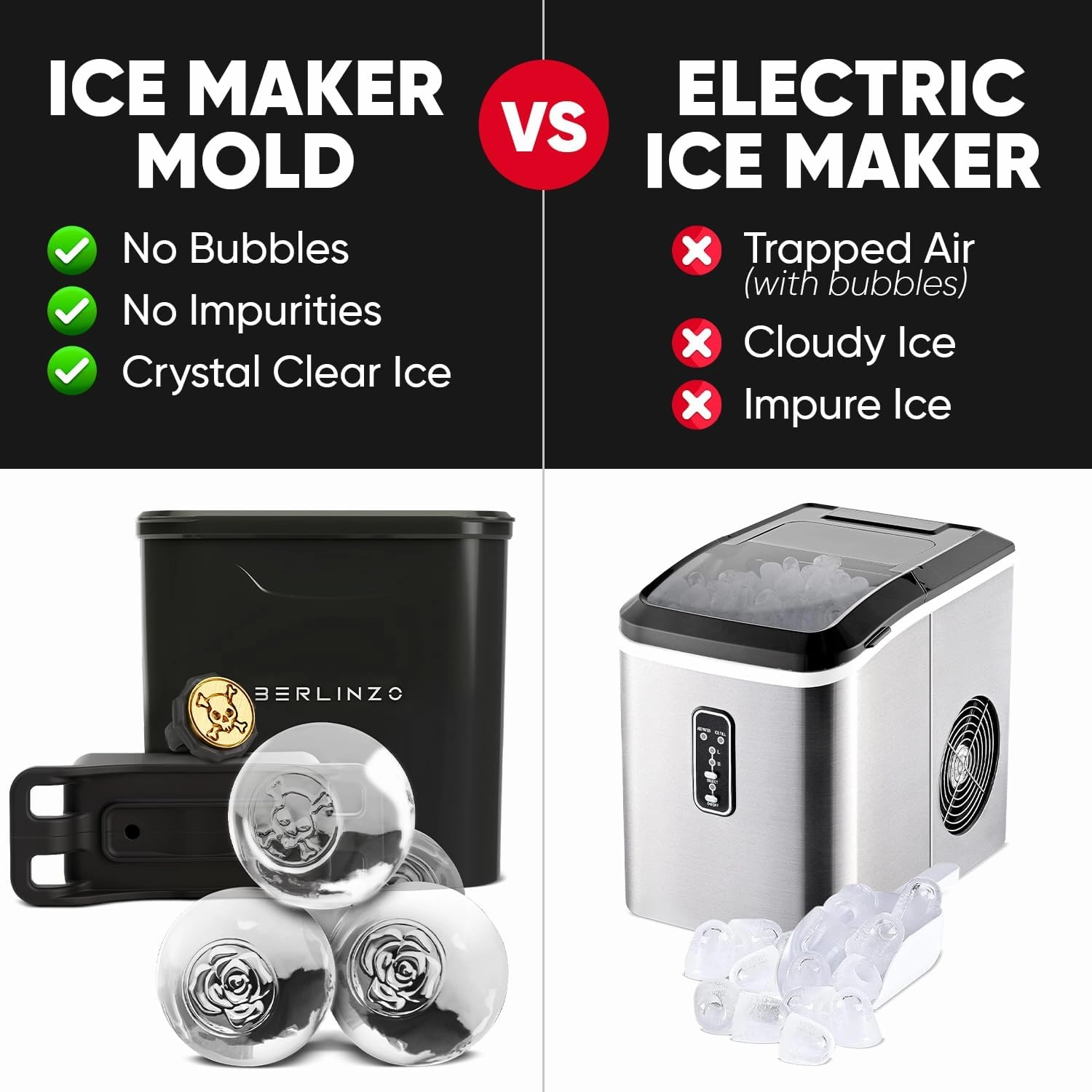 Berlinzo Premium Clear Ice Ball Maker Mold - 2 Large 2.4" Crystal Clear Ice Balls for Whiskey, Cocktails & Bourbon, Easy-to-Remove Ice Sphere Mold - Storage Bag & Ice Stamp Press Ring Included, Black