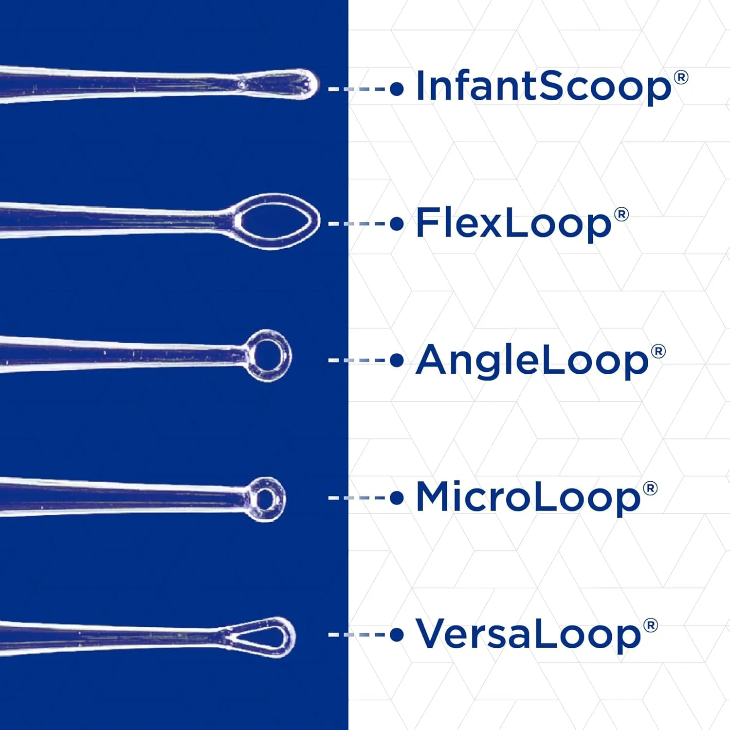 Bionix - ClearLook Lighted MicroLoop Ear Curette, Convenient & Easy-to-Use, Single-Use (50 Count)