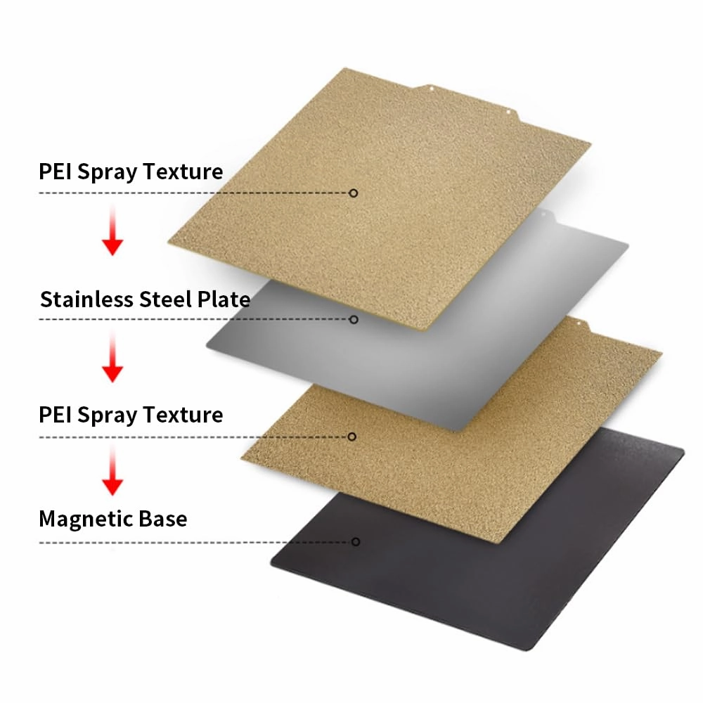 BORDSTRACT Double-Sided Build Plate, PEI Coated Texture Spring Steel Flexible Plate 377x370mm with Soft Magnetic Base, Printing Platform for Most Models of 3D Printer Platform