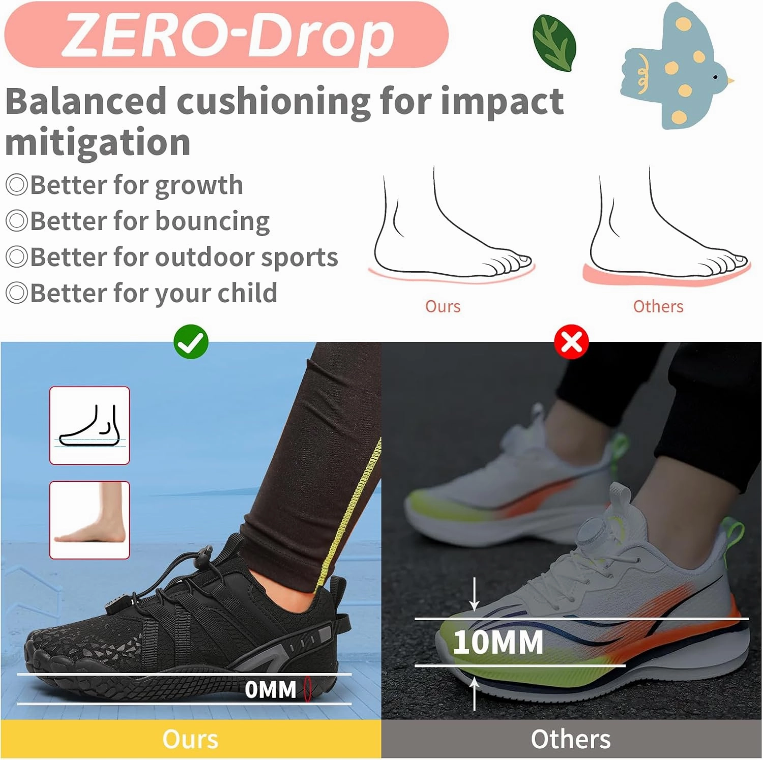 Boys Girls Barefoot Shoes Kids Toddler Wide Toe Box Minimalist Zero Drop Water Shoes Footwear Athletic Sneakers for Wrestling Hiking Camping Skateboard Climbing Running Training Sport Light Breathable
