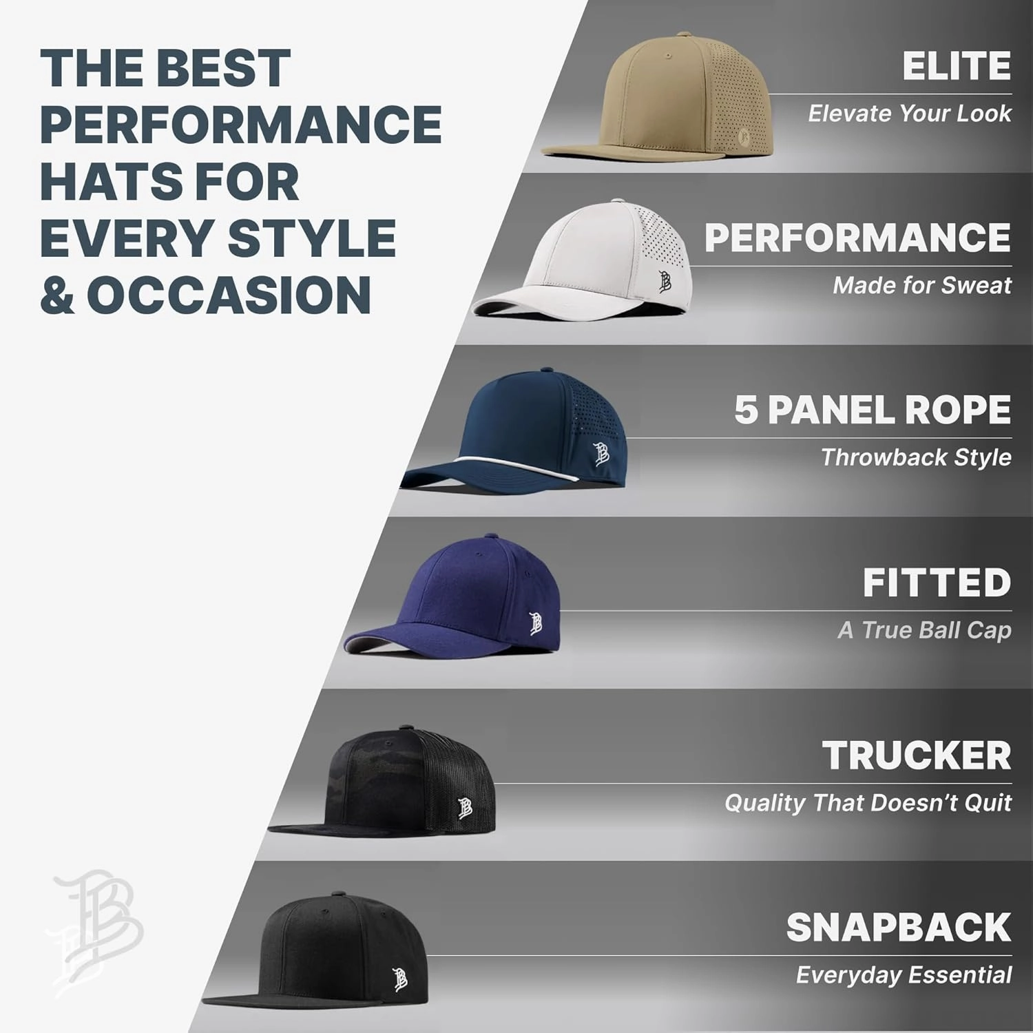 Branded Bills Bare Performance Hat, with Flexfit Sweatband, Adjustable Snapback, Comfort Stretch, Quick Dry, Water Repellent
