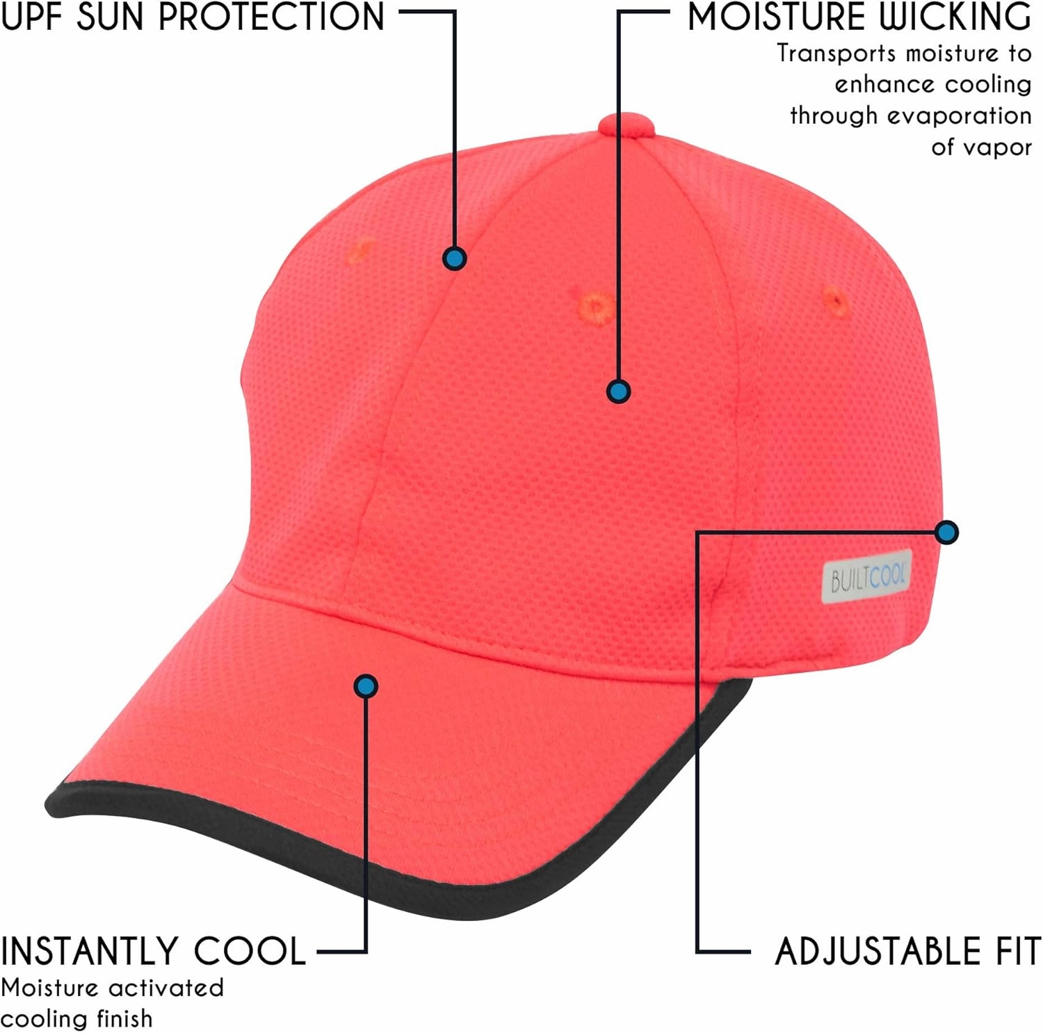 BUILTCOOL Adult Cooling Baseball Hat – Men & Women Moisture Wicking, Mesh Back, Lightweight, Performance Ball Cap