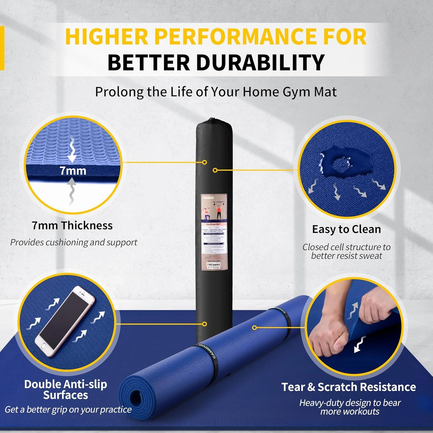 CAMBIVO Large Exercise Mats for Home Workout, 8'x6'/7'x5'/6'x4' (7 mm) Extra Thick Workout Mats for Home Gym, Gym Mats for Jump Rope, Weights, Cardio, Fitness, Shoe-Friendly