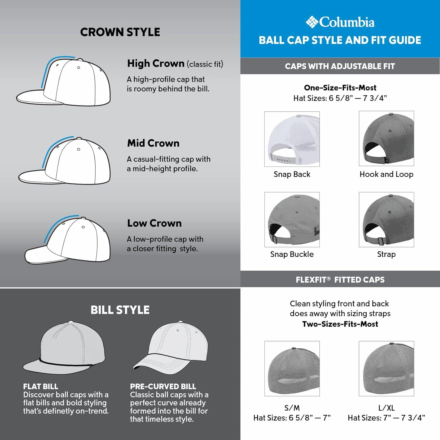 Columbia PFG Statetriot Mesh Ball Cap