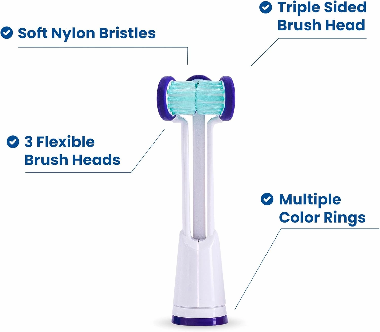 Compatible with Philips Sonicare® ONLY- Three Headed Replacement Toothbrush Heads - Fits ONLY Sonicare Models: DiamondClean, Flexcare , HealthyWhite , 2 Series Plaque Control (Soft Bristles - 3 Pack)