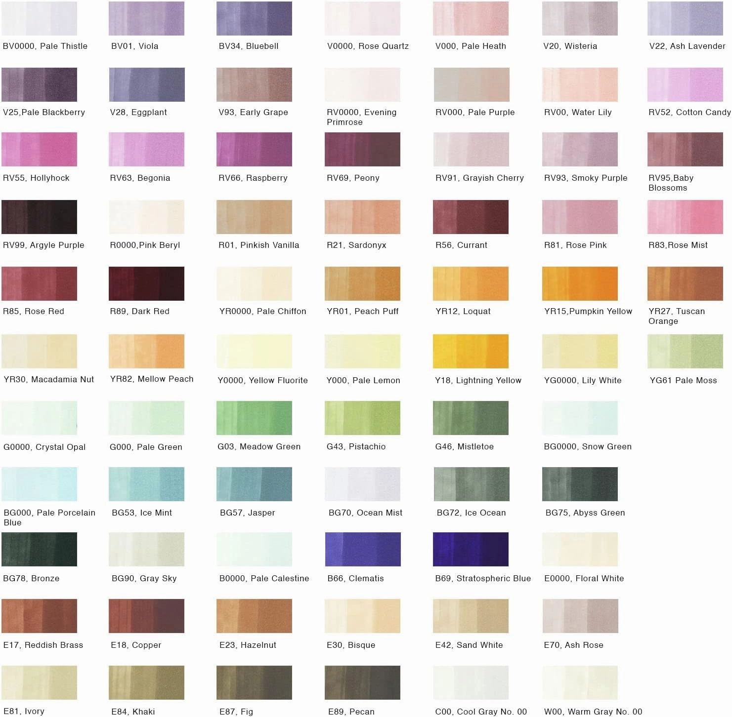 Copic Sketch, Ultra-blendable Alcohol Markers, 72pc Set E