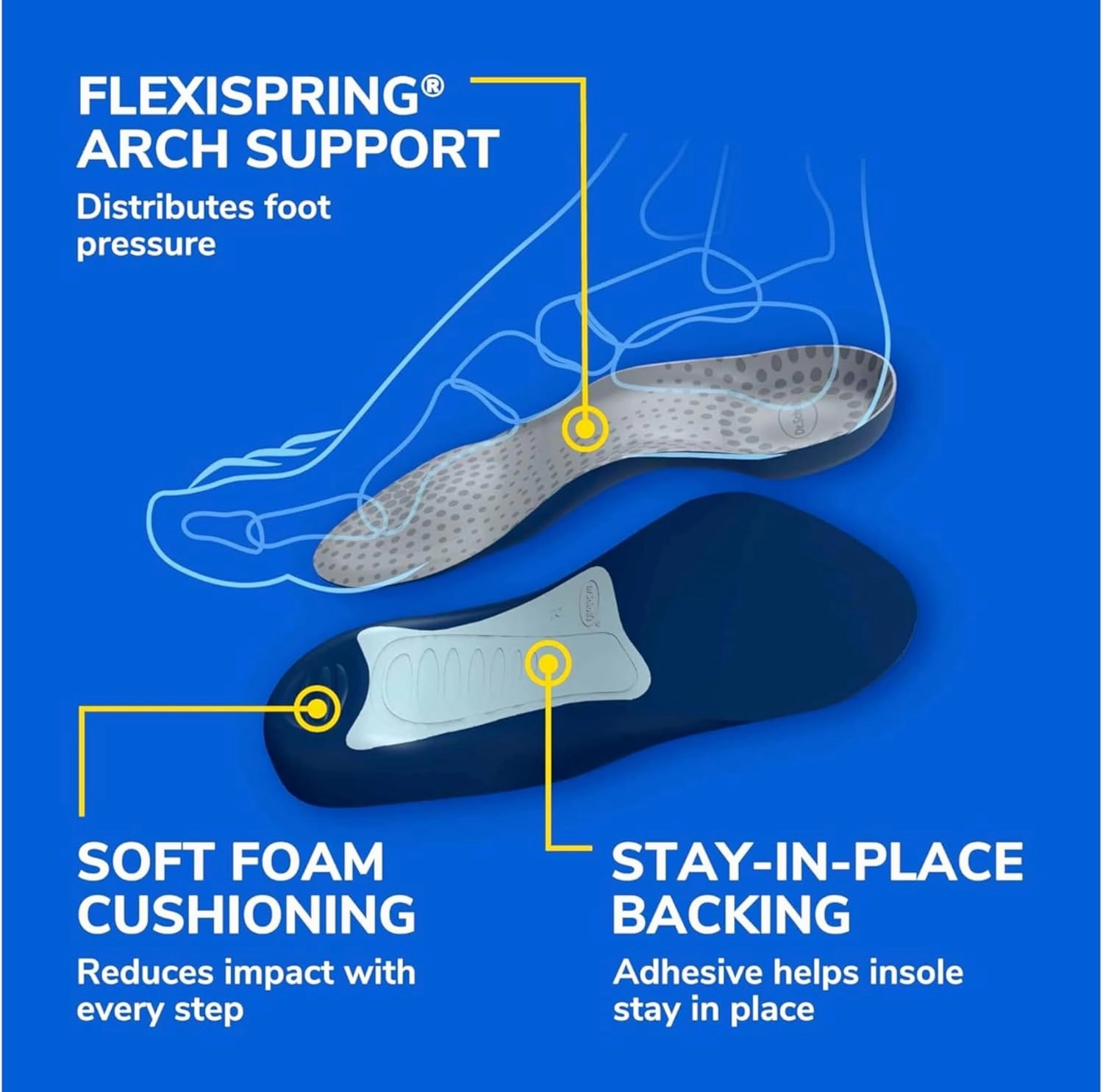 Dr. Scholl's Tri-Comfort Orthotics Inserts, Men's Size 8-12, 1-Pair Packages