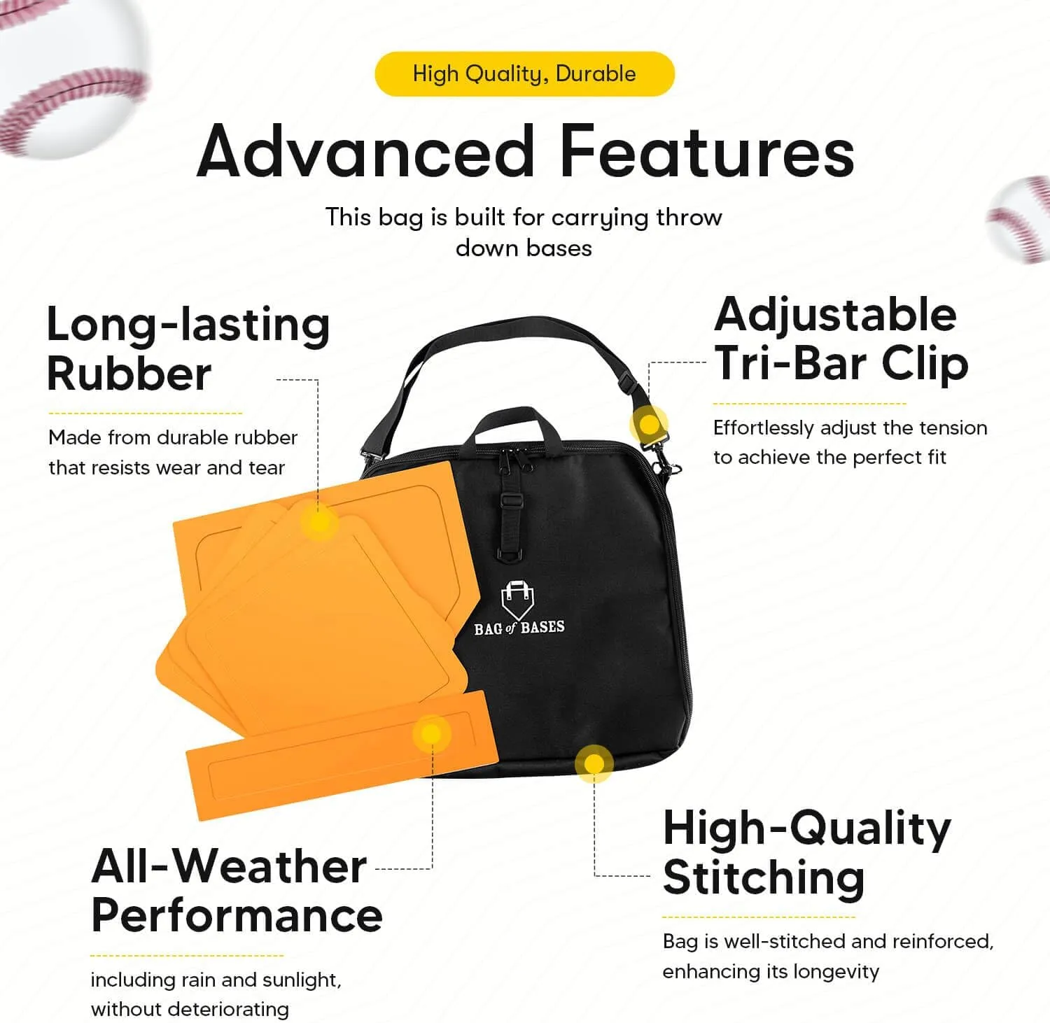 Easy Play Sports & Outdoors, Kids &Adults - Rubber Bases Bag Set - Baseball, Kickball, Tee Ball, Wiffle Ball - Practice, Yard