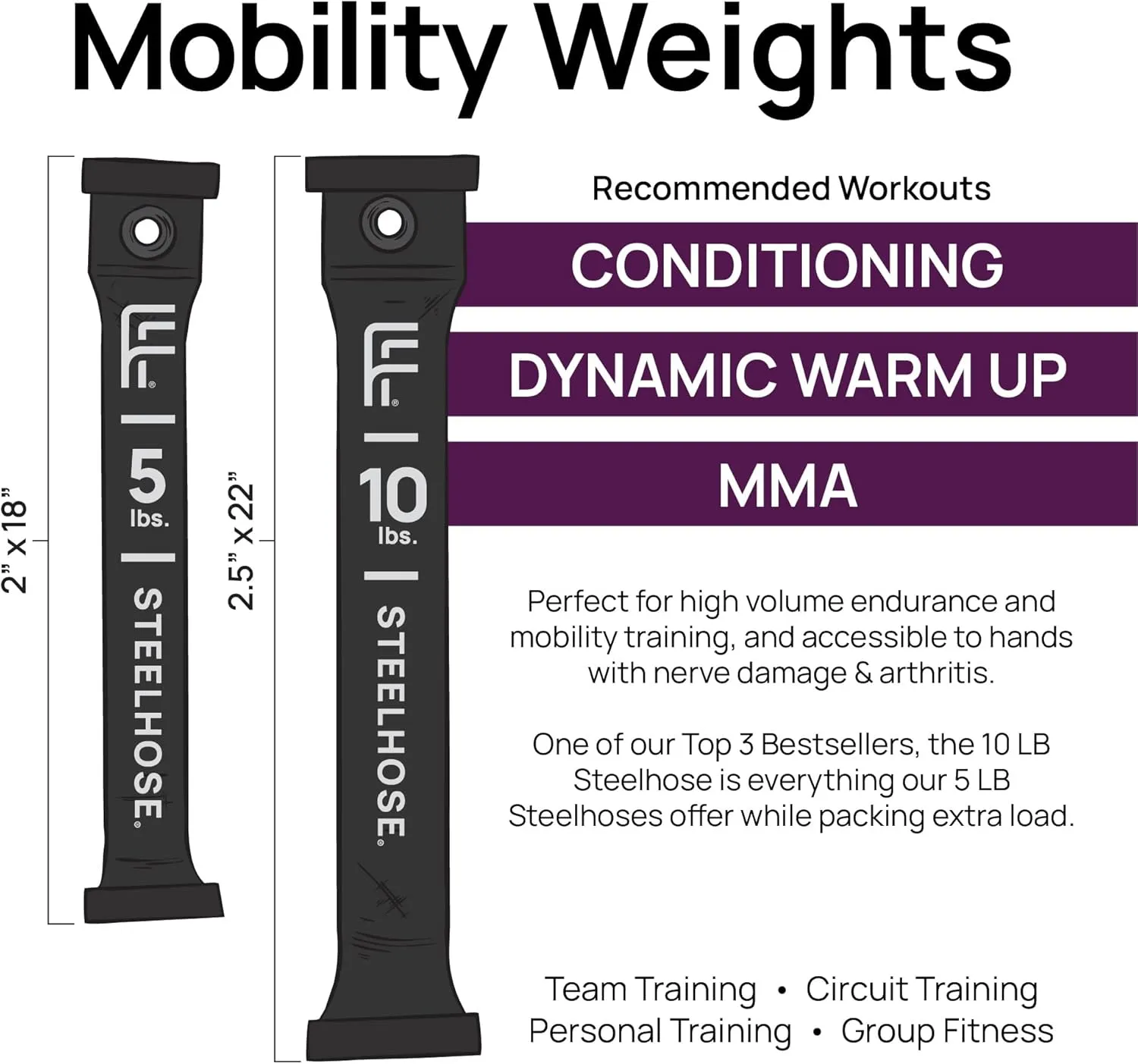 FitFighter Steelhose | Flexible Free Weight | 5-in-1 Dumbbell, Kettlebell, Sandbag, Medicine Ball, & Sledge | Indoor/Outdoor Home Gym Weights | Easy-to-Grip Weight For Full Body Workout | Available in 5, 10, 15, 20, 25, 30, 35, 40, 45, 50 lbs