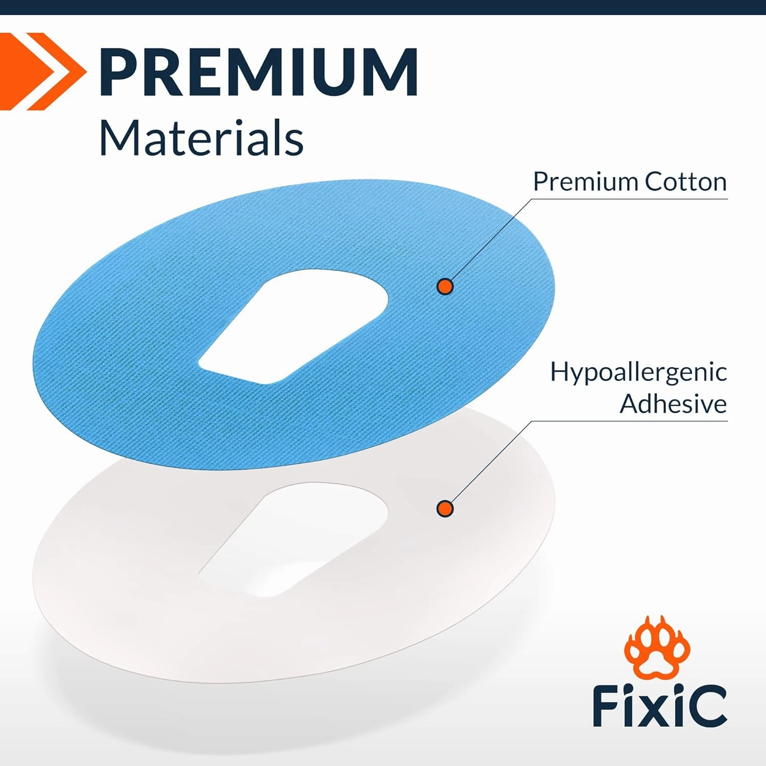FixiC – Adhesive Patches for G6 – 25 Pack Premium Waterproof Adhesive Patches – Pre-Cut Back Paper – Adhesive Patch for G6 – Long Fixation! (Light Blue)