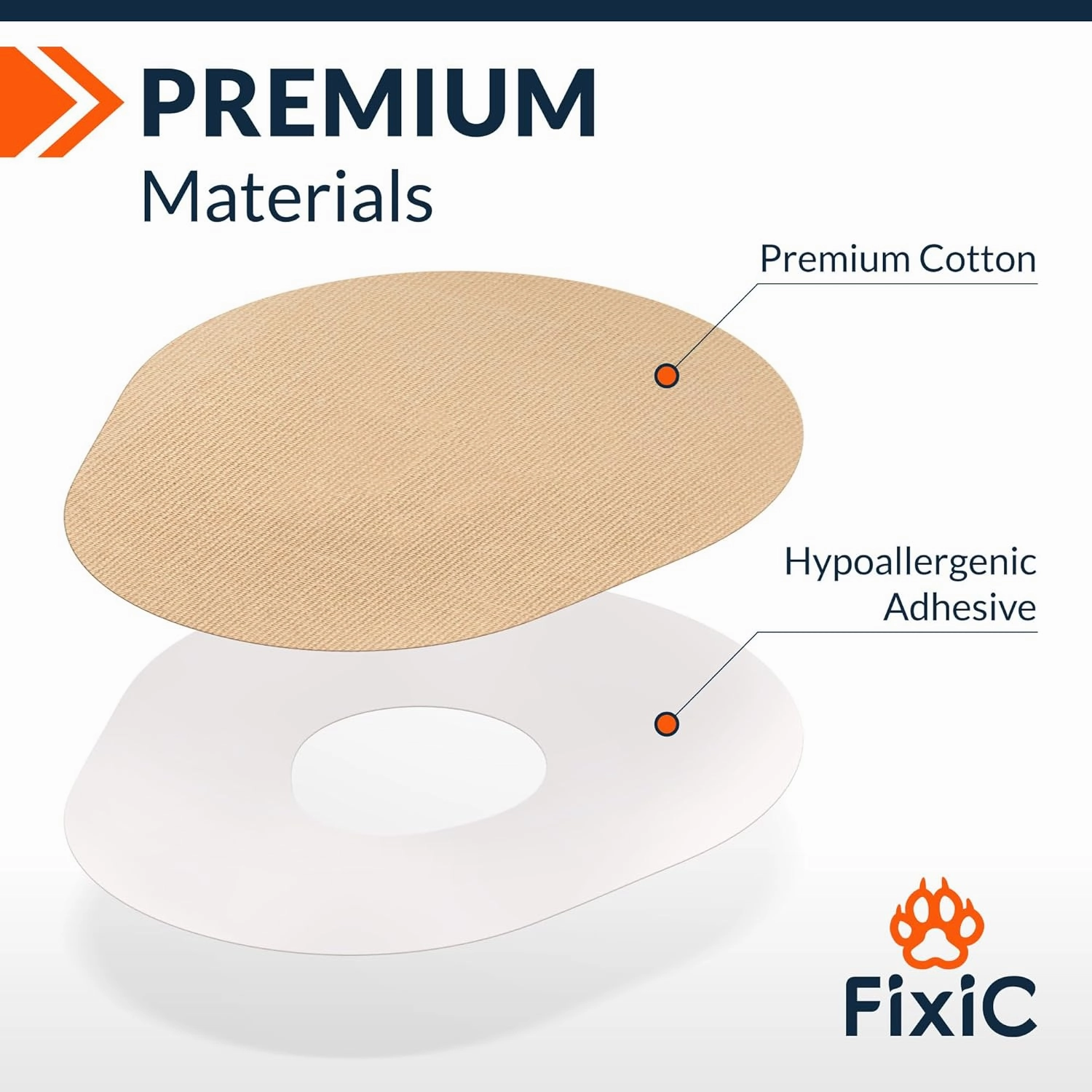 FixiC – Adhesive Patches for G7 & Stelo – 25 Pack Premium Waterproof Adhesive Patches – No Glue in The Center – Pre-Cut Back Paper – Adhesive Patch for G7 – Long Fixation! (Tan, Without Hole)