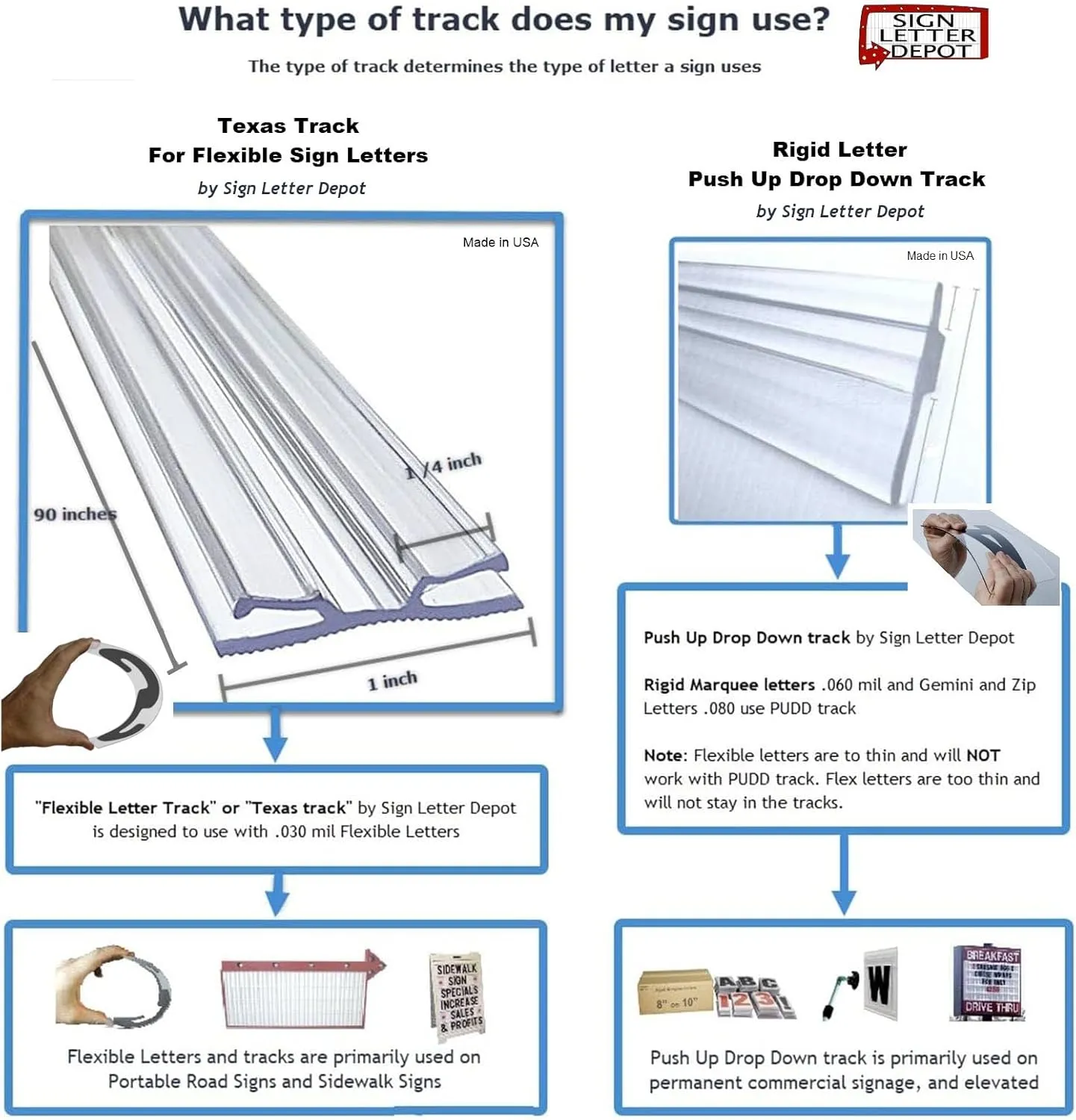 Flexible Letter Track - Polycarbonate, 1" H x 90" L, Transparent - Industrial Style, Promotional Signs