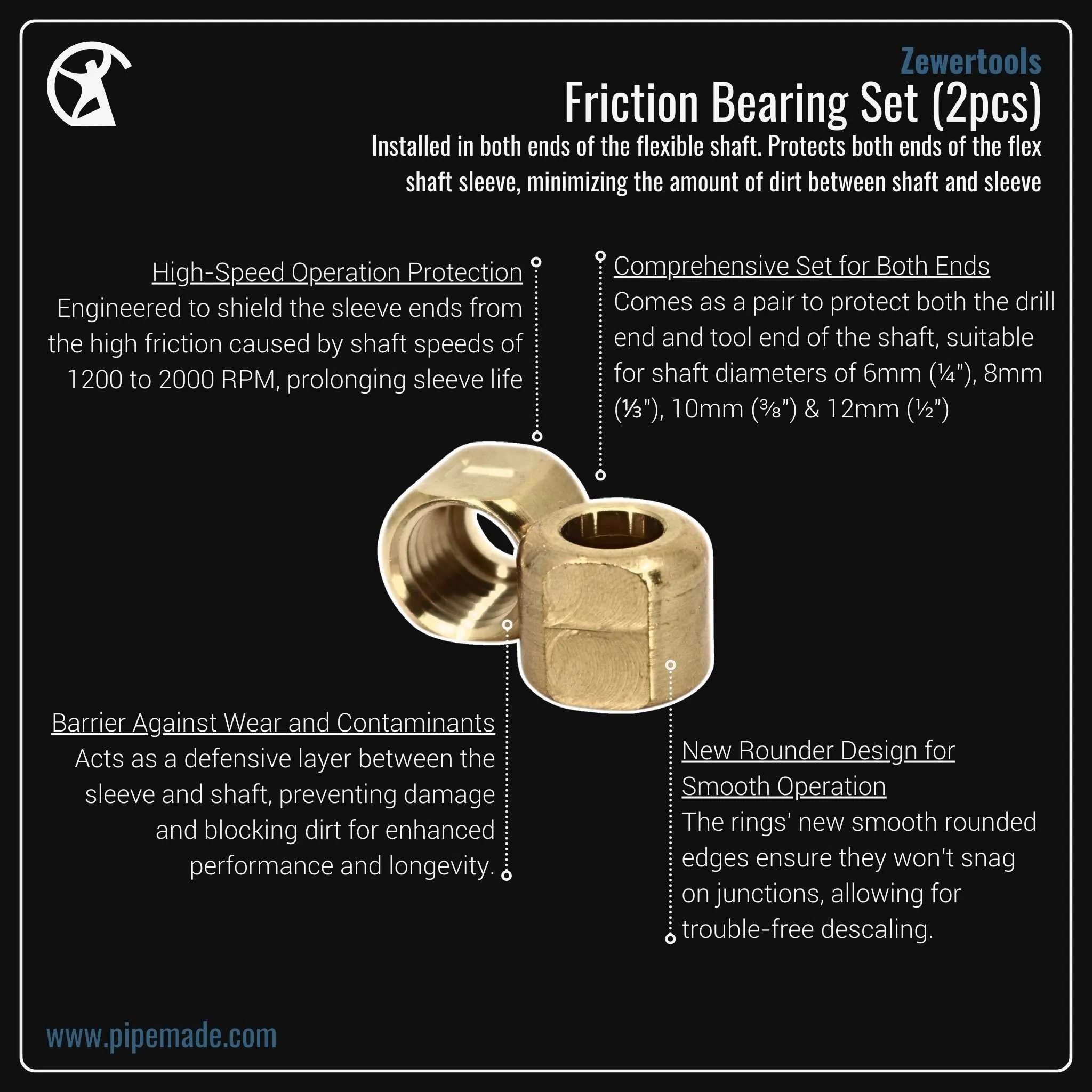 Friction Bearing Set