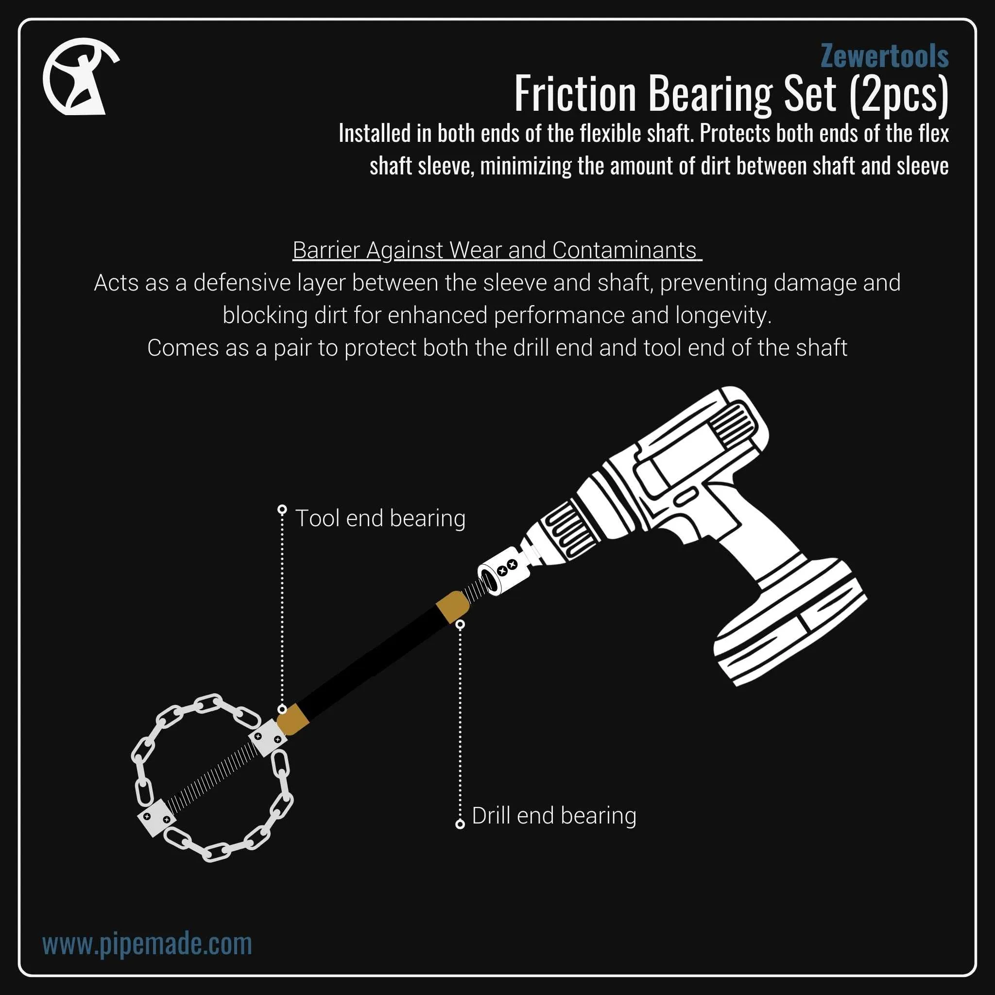 Friction Bearing Set