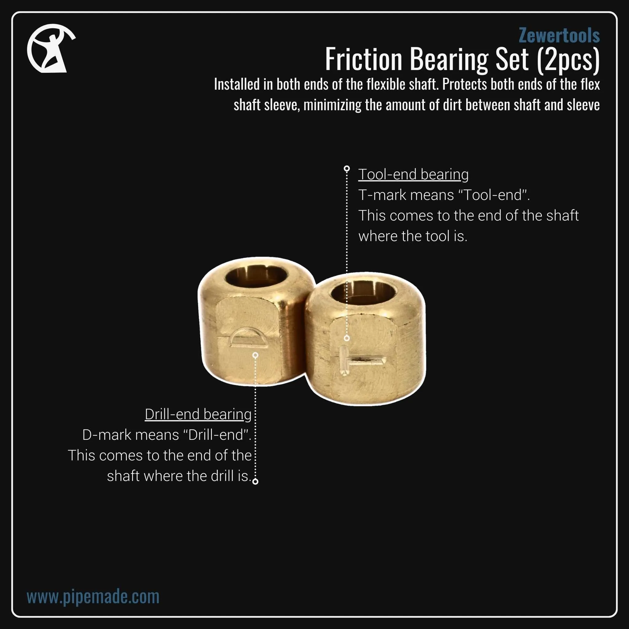 Friction Bearing Set
