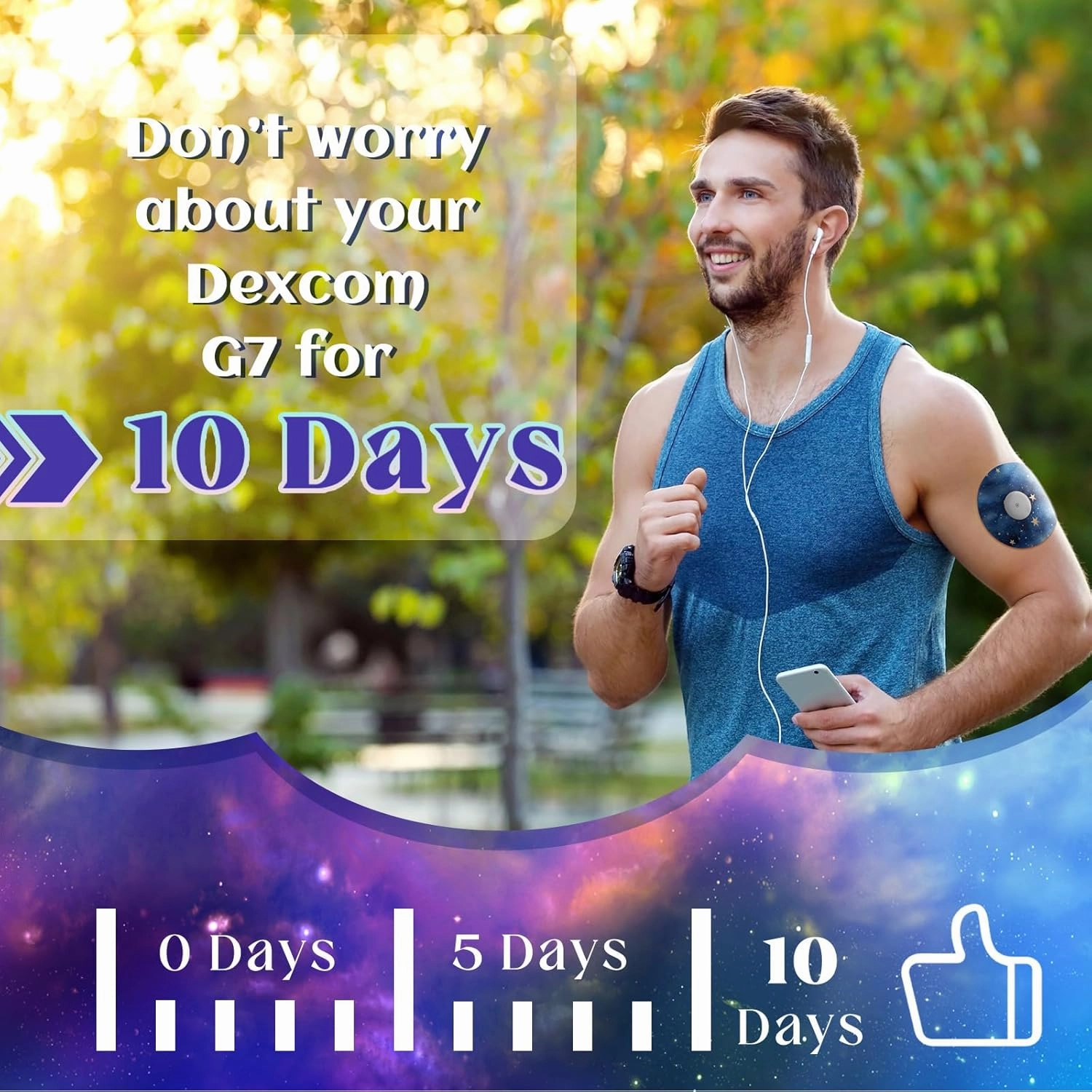 Geiserailie 32 Pack Round Adhesive Patches Compatible with Libre 3, CGM Patches, Galaxy Adhesive Tape Stickers, Sensor Covers Waterproof Sweat Proof Flexible Breathable Pre-Cut, Long Lasting