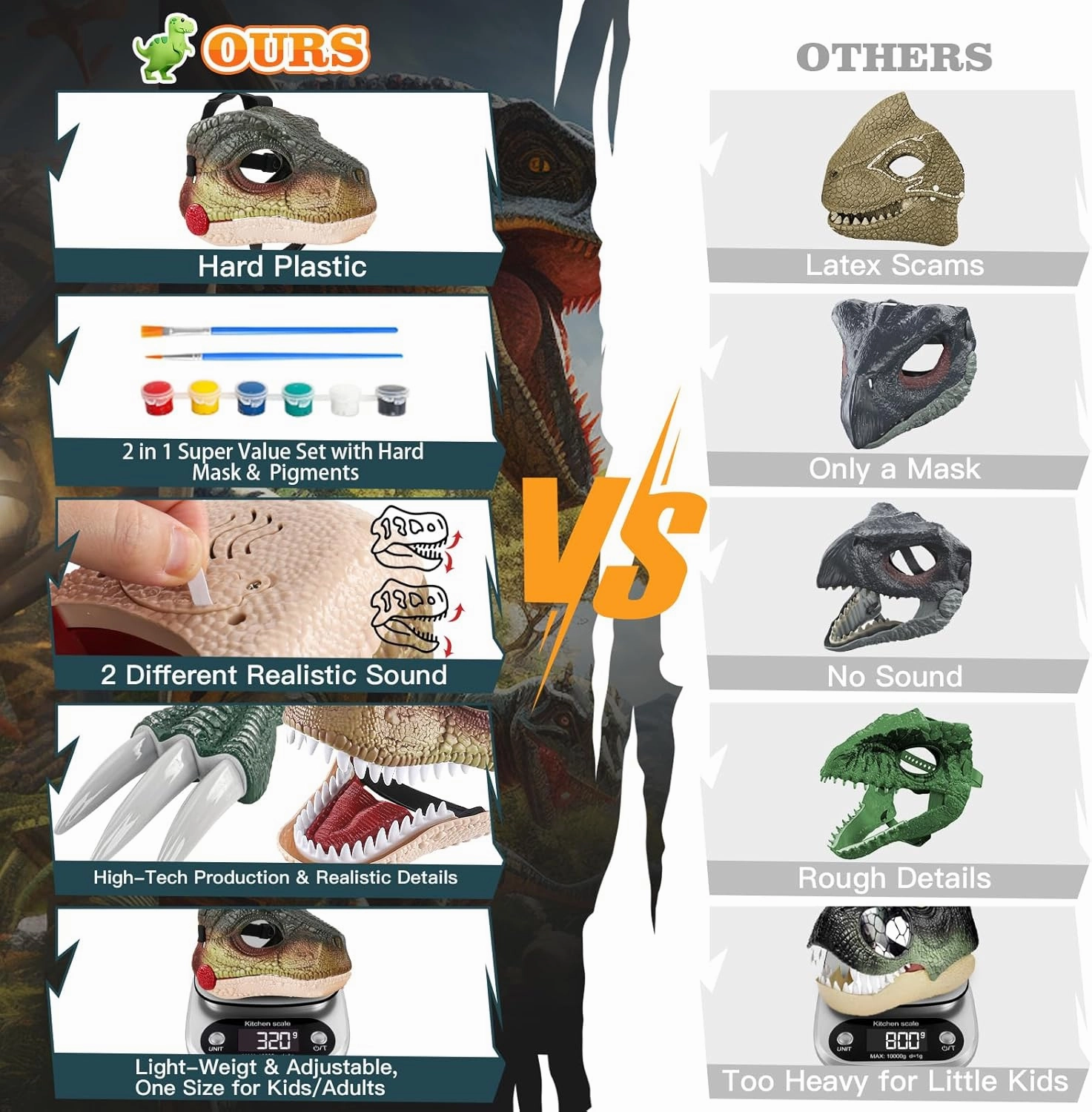 Hard Plastic Dino Mask, 2&3 in 1 with Paints, Dinosaur Costume for Furry Girls Boys, Halloween Mask Costume