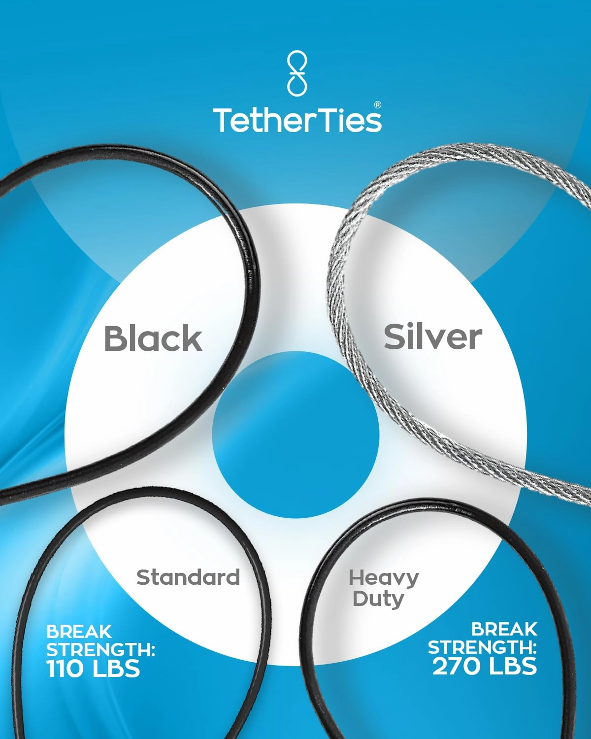 Heavy Duty Cable Lock: A Tamper-Resistant, Pre-Assembled Stainless Cable Tether Kit for Computers, Adapters & Dongles - Includes a Free Crimping Tool for Easy Installation (Black, 10 Pack)