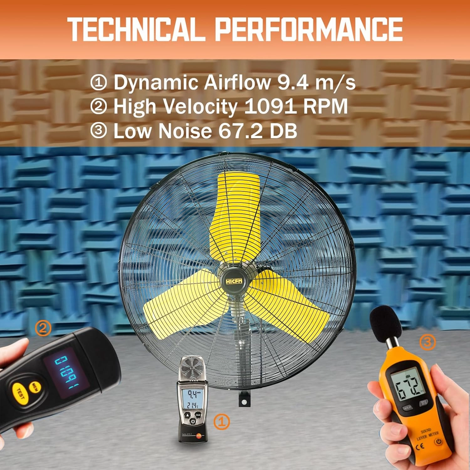 HiCFM 24" Oscillating Wall Fan, 8900 CFM High Velocity Industrial Wall Mounted Heavy Duty Shop Fans with 3 Speed Settings 80° Oscillation for Outdoor Commercial Garage Warehouse workshops Factory