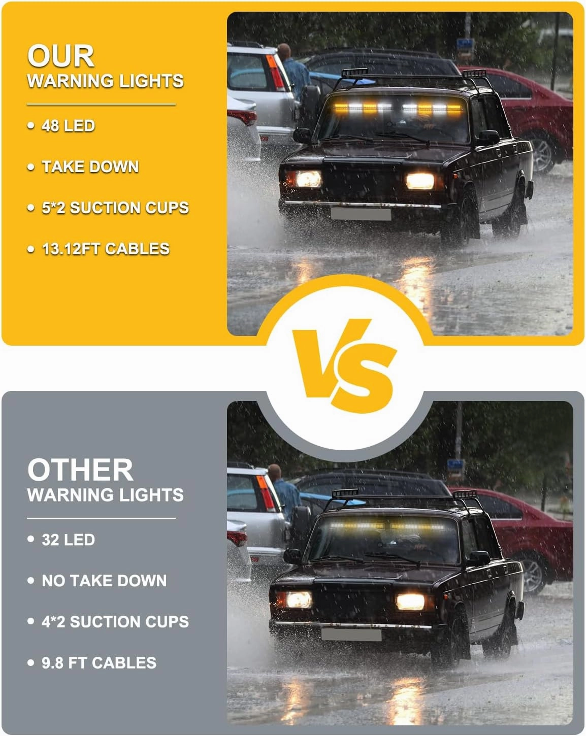HLauto 604N Emergency Dash Strobe Lights w/Controller: 2x16.8 inch Amber White Security Light w/Take Down, 48 LED Safety Flashing Warning Hazard Interior Windshield Light Bar for Truck Vehicle
