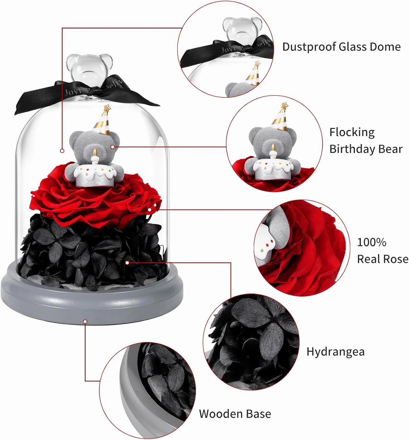 JoyFlower Preserved Flower Birthday Gift for Women, Red Preserved Rose Bear Birthday Gifts for Girlfriend, Eternal Flower Teddy Bear Gifts for Wife Mom Her Grandma Men Daughter Son Sister on Birthday