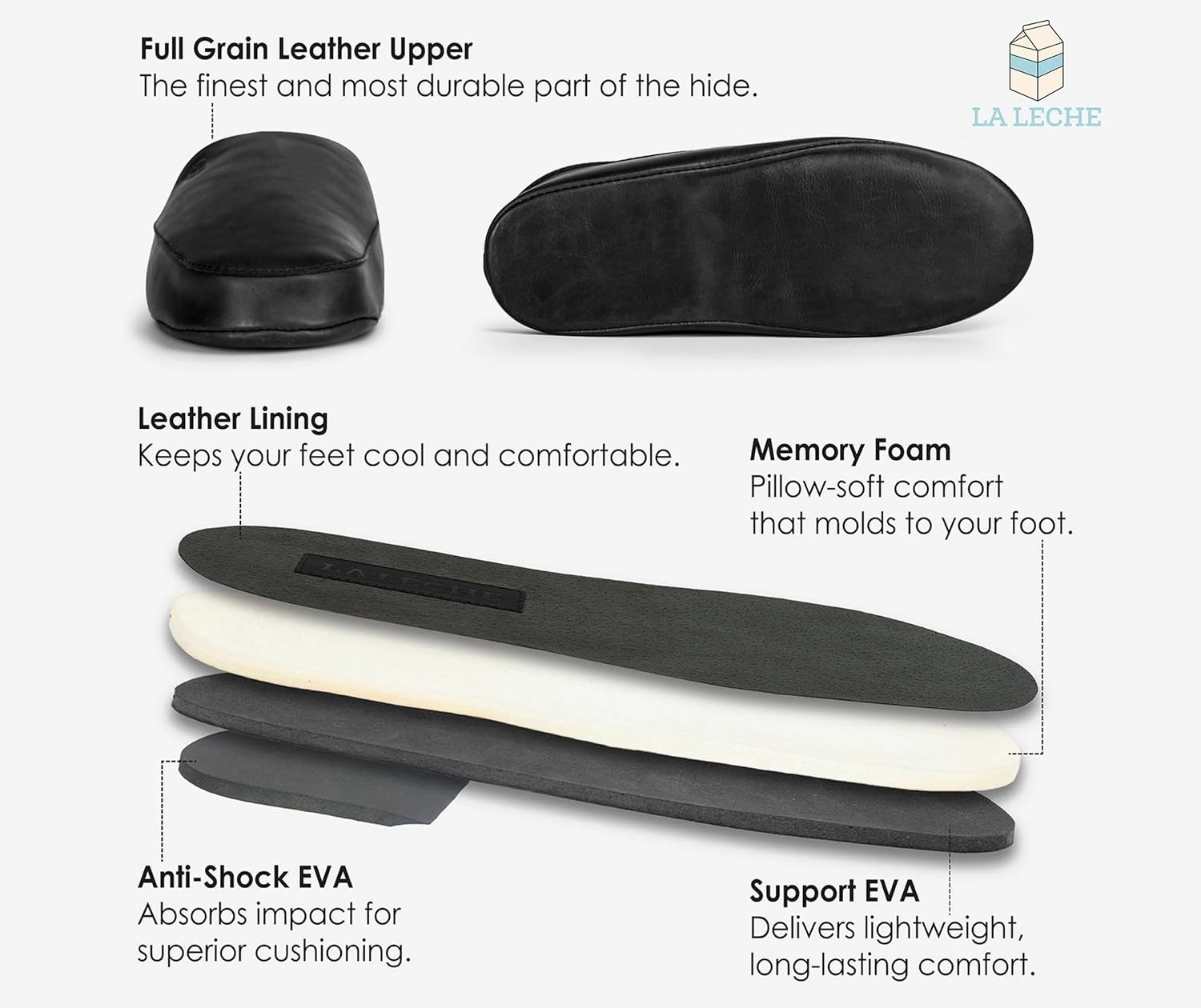 La Leche, Japanese Uwabaki Style Slippers, Slip-On Slippers, Indoor Slippers, Shoes for Home, Full Grain Leather & Memory Foam, Handmade