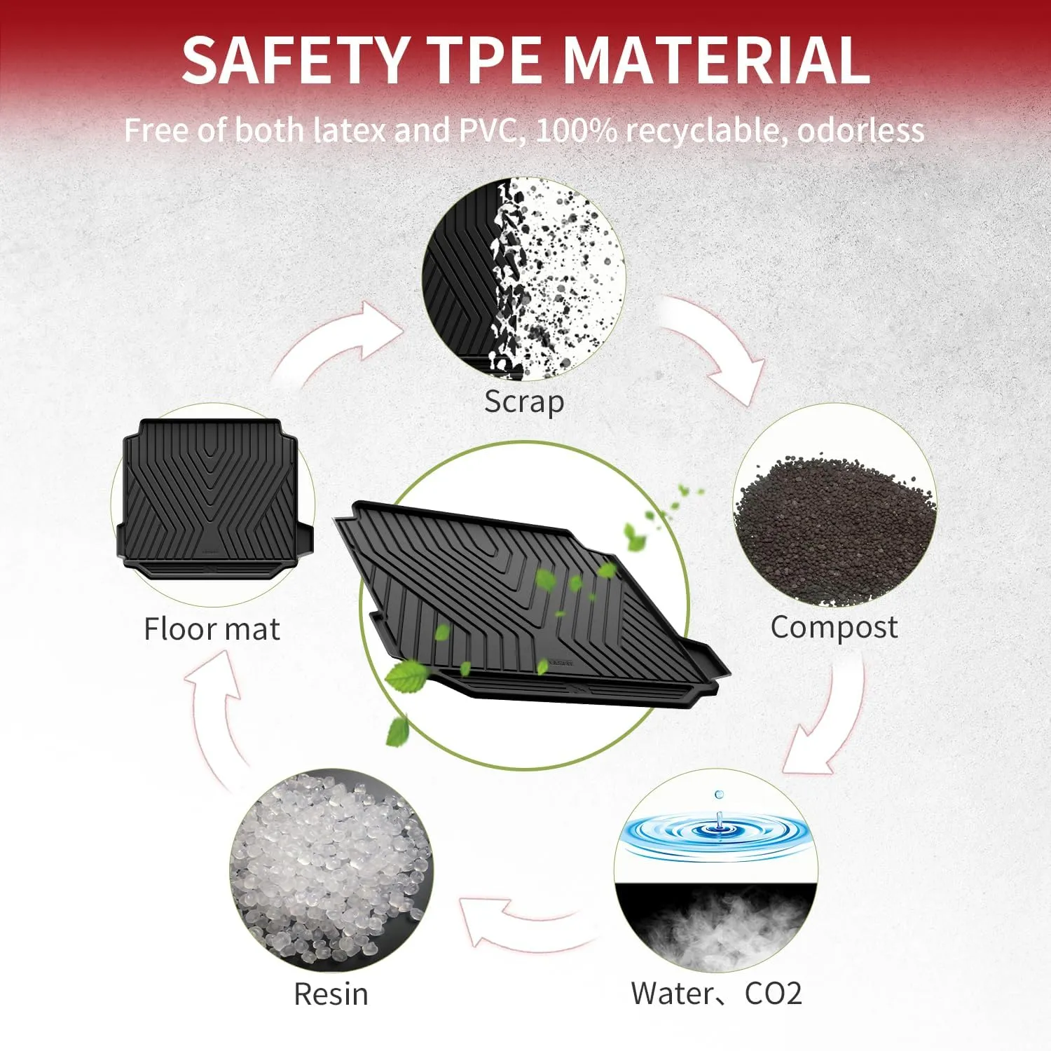 LASFIT Trunk Mat for BMW X5 2026 2025 2024 2023 2022 2021 2020 2019, All Weather TPE Cargo Mats Custom Fit Cargo Liner Front & Rear Trunk Liner, Black
