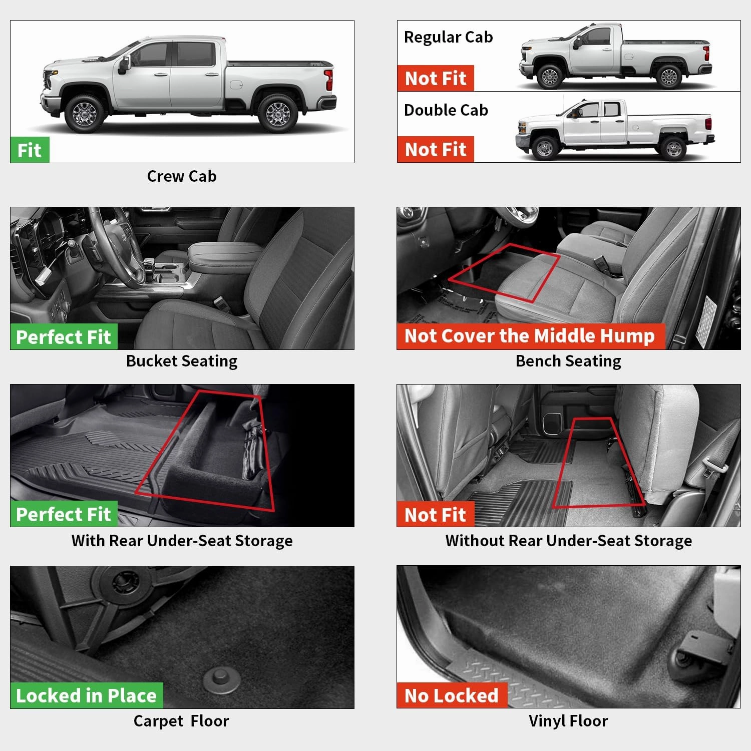 LASFIT Floor Mats for Chevy Silverado GMC Sierra 1500 2019-2025, 2020-2025 SLV/SRA 2500 3500 HD Crew Cab (with Rear Under-Seat Storage) All Weather Protector TPE Car Liners, 1st & 2nd Row, 3pcs Black