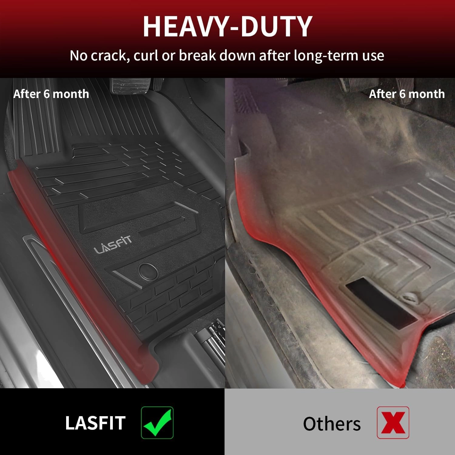 LASFIT Floor Mats for Chevy Silverado GMC Sierra 1500 2019-2025, 2020-2025 SLV/SRA 2500 3500 HD Crew Cab (with Rear Under-Seat Storage) All Weather Protector TPE Car Liners, 1st & 2nd Row, 3pcs Black