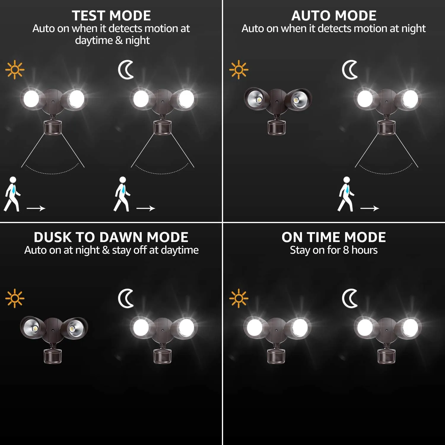 LEONLITE Motion Sensor Flood Light, UL & ES Listed, Aluminum LED Security Lights Dusk to Dawn, Adjustable Dual Heads, IP65 Waterproof, 1400lm Outdoor Floodlighting Fixture, 5000K Daylight, Bronze