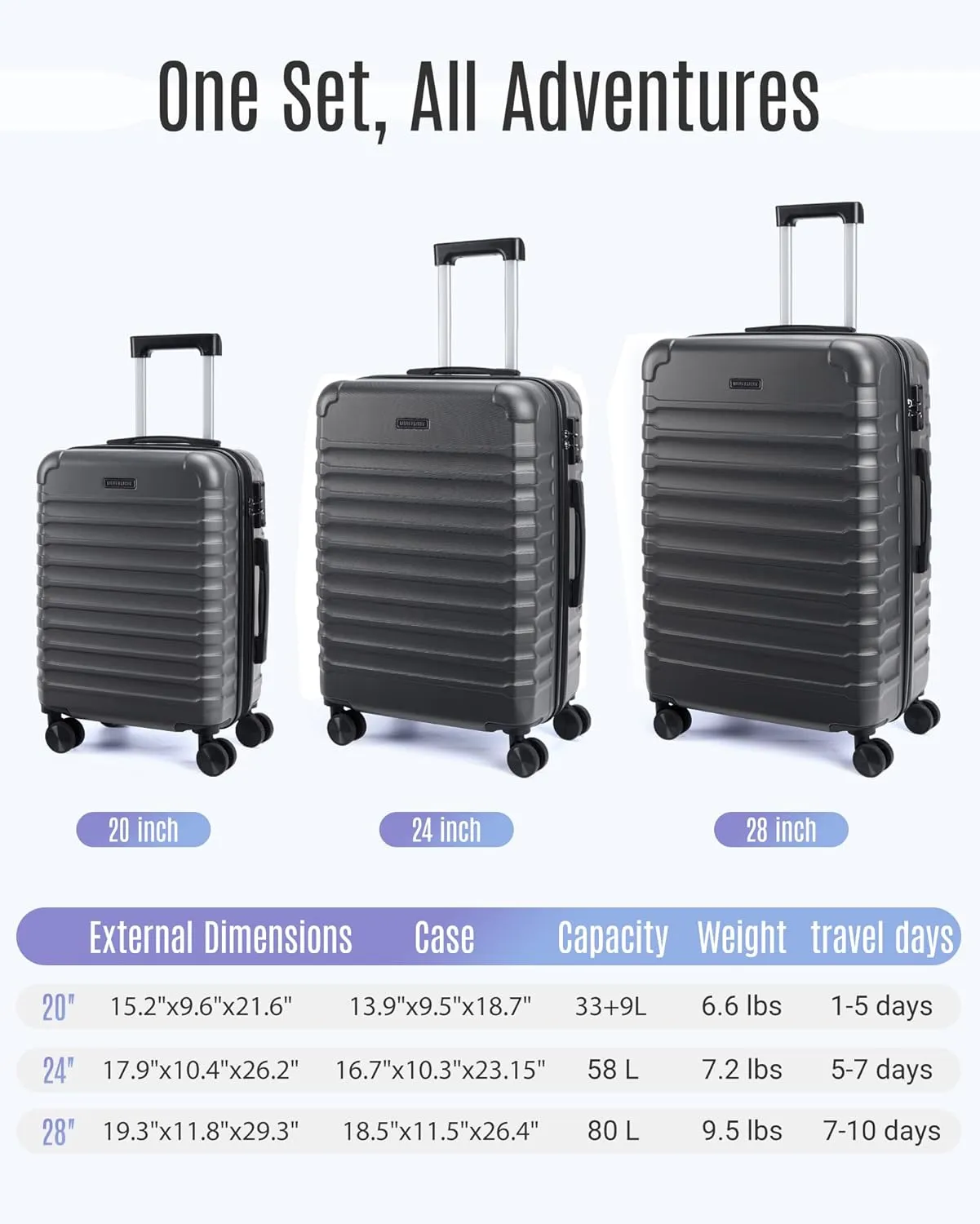 LIGHT FLIGHT Luggage Sets, 3 Piece Durable Suitcase Set with Spinner Wheels, 3 Pcs Hardside Lightweight luggage with TSA Lock, Large Checked Travel Suitcases, 20/24/28 Inch, Gray