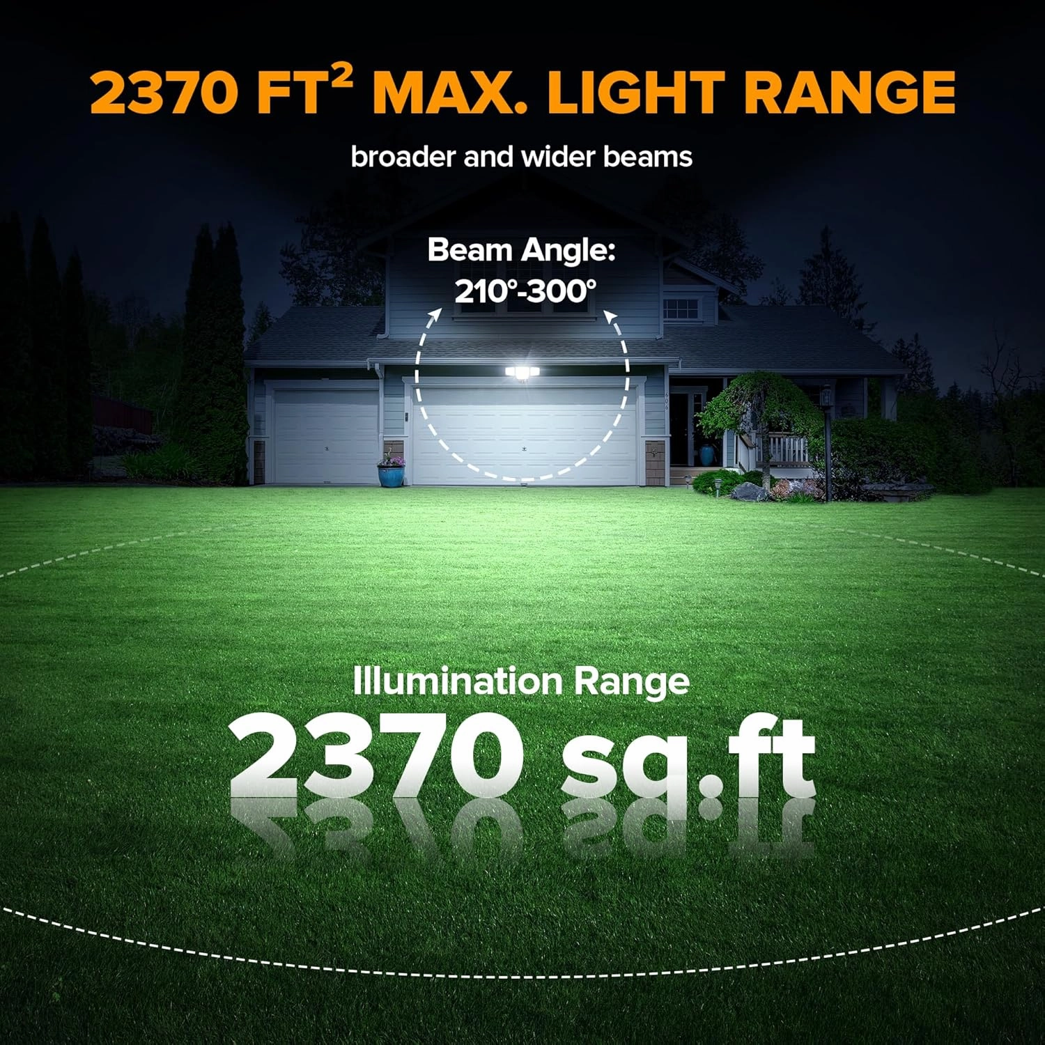 LUTEC 80W Dusk to Dawn Flood Lights Outdoor, 9000LM Super Bright LED Security Light with Photocell, IP65 Waterproof, 5000K Daylight, 4 Heads Floodlight for Garage, Yard, Patio (Brown)