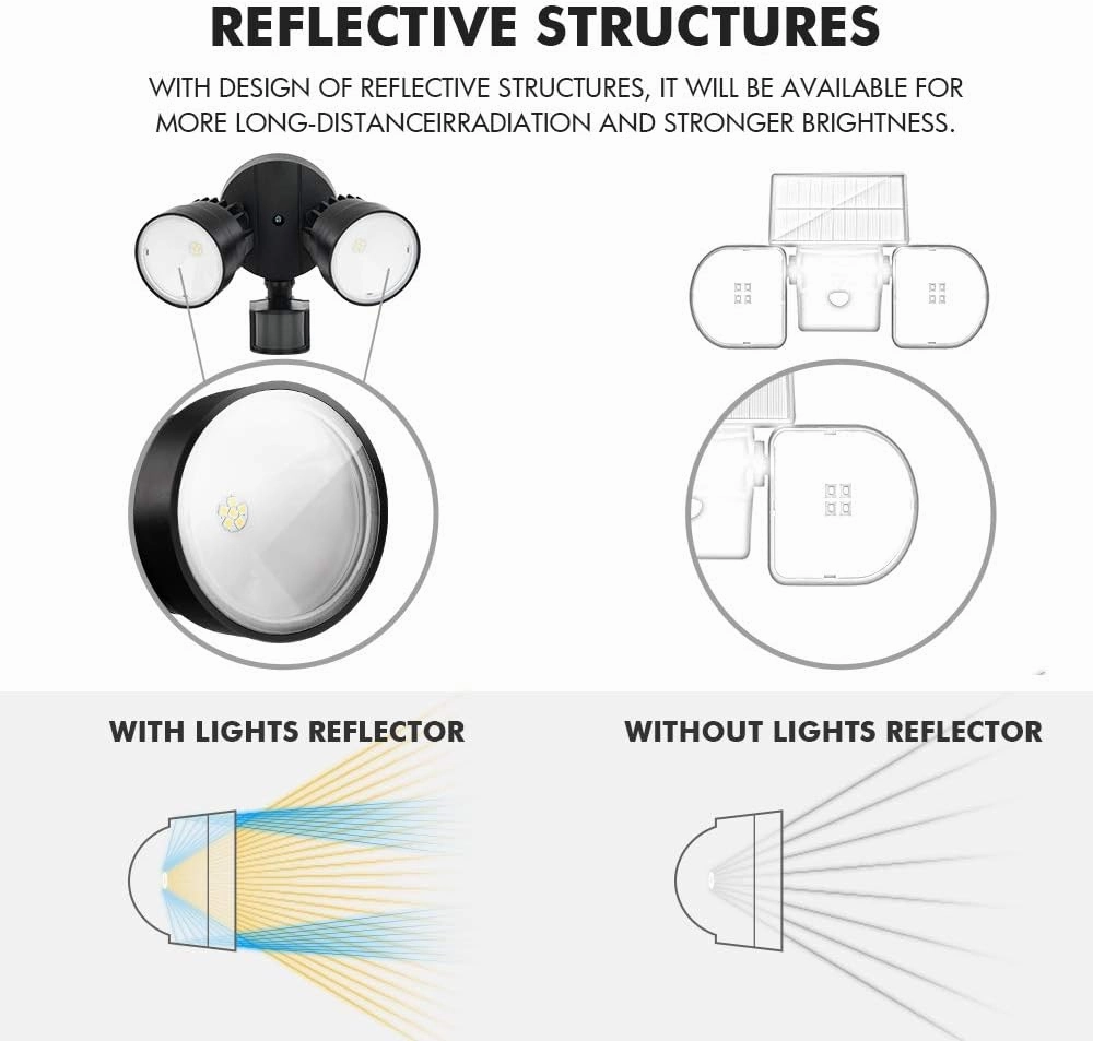 LUTEC Shrimp P6221B-PIR24 2000 Lumen 18 Watt 26 LED Motion Activated Integrated Dual-Head Floodlight Outdoor, IP54 Waterproof Exterior Security Wall Light for Patio, Garden, Yard-Black