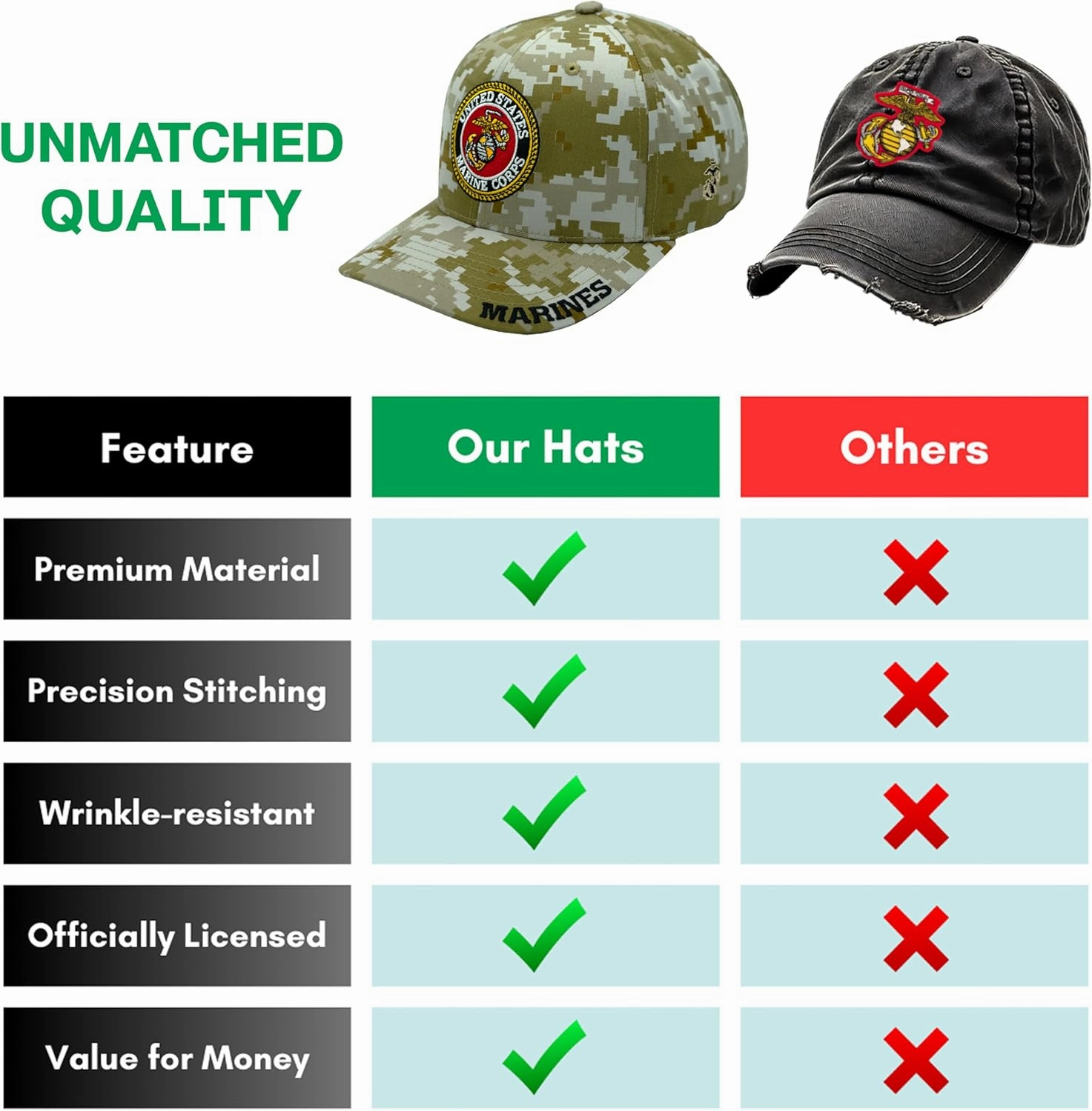 Marine Corps Logo Hat for Men Women USMC Hat, Official Licensed US Marines Seal Embroidered Veteran Baseball Cap