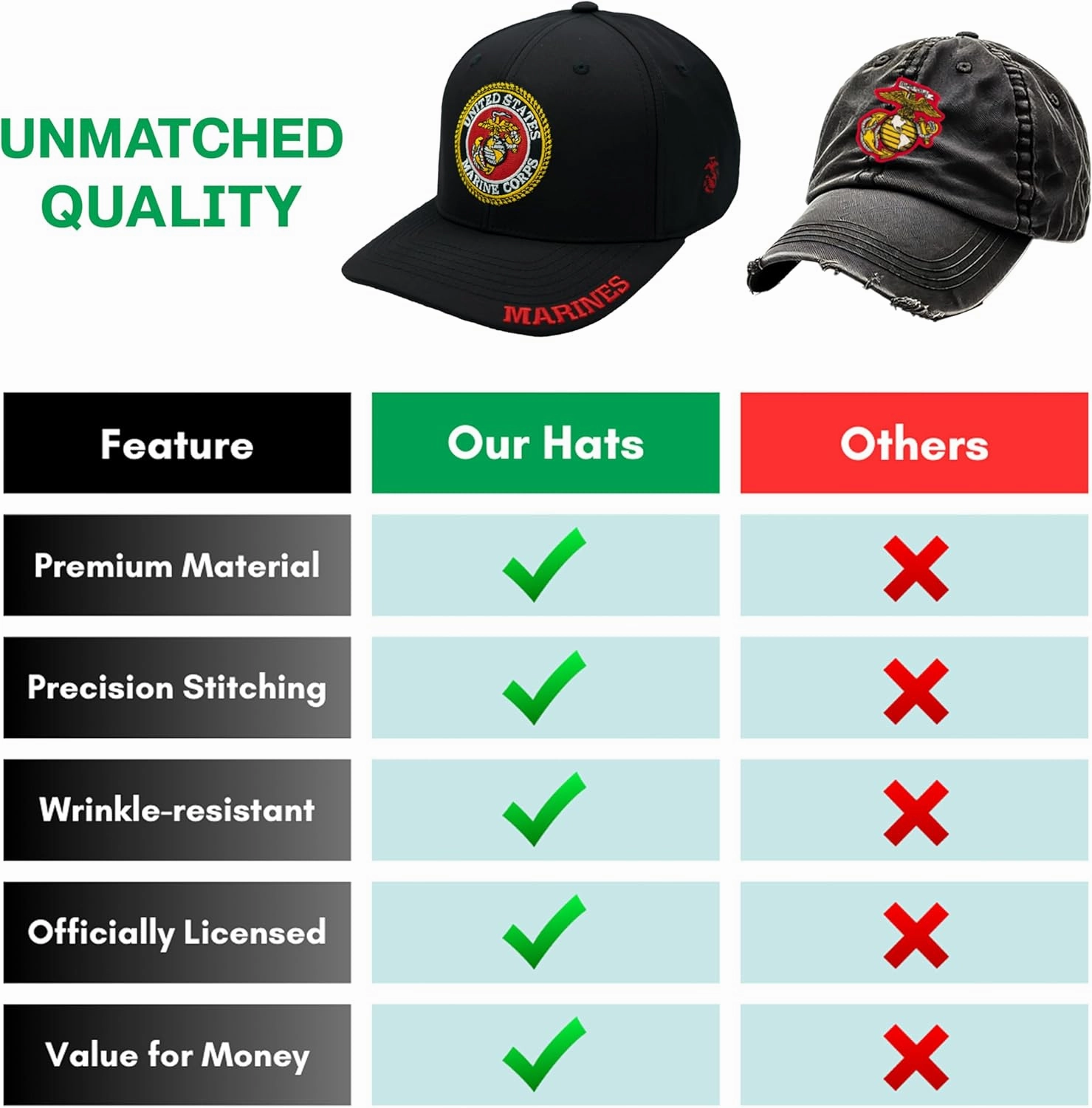 Marine Corps Logo Hat for Men Women USMC Hat, Official Licensed US Marines Seal Embroidered Veteran Baseball Cap