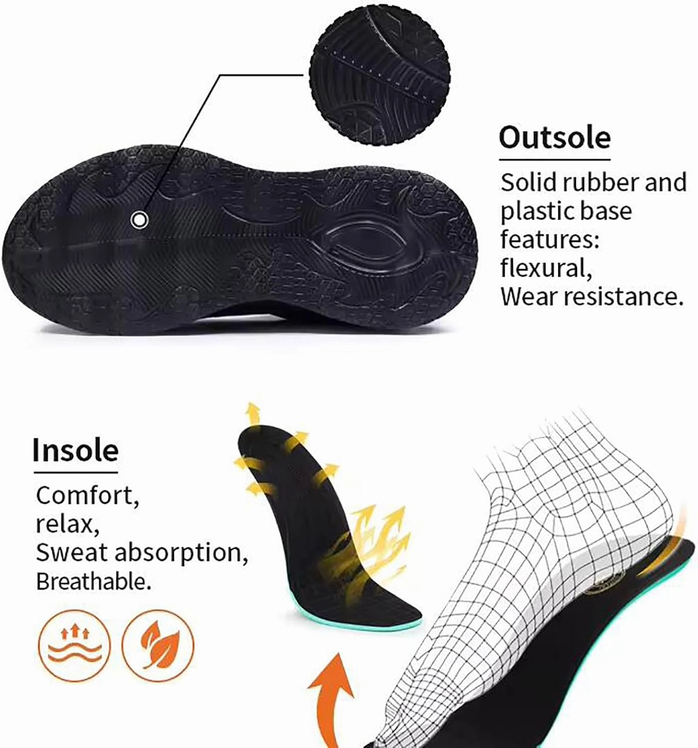 Men's Work Shoes, Safety Trainers Shoes, Anti-Smash and Anti-stab, Steel Toe Cap, Light and Breathable, Soft and Comfortable, 15KN Pressure Resistance,44,J