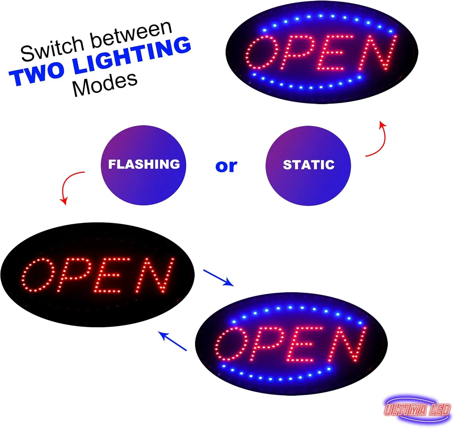 Neon Open Sign for Business: Oval LED Sign with Flashing Mode for Stores - Includes Business Hours and Open & Closed Signs