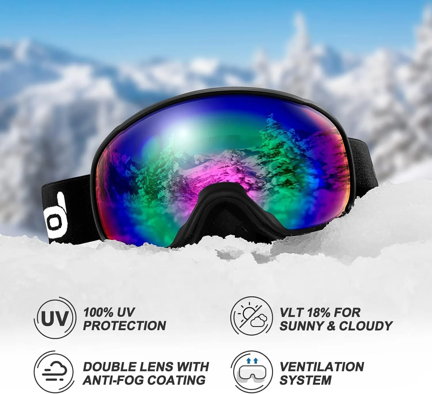 Odoland Ski Helmet and Goggles Set, Snowboard Helmet Glasses for Men, Women & Youth - Shockproof/Windproof Gear for Skiing, Snowboarding