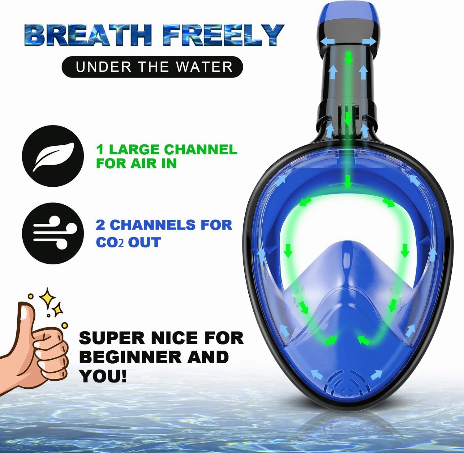 Odoland Snorkeling Packages, Full Face Snorkel Mask for Adults & Youth with Camera Mount, Adjustable Swim Fins, Anti-Fog Anti-Leak Diving Gear for Men Women Teens