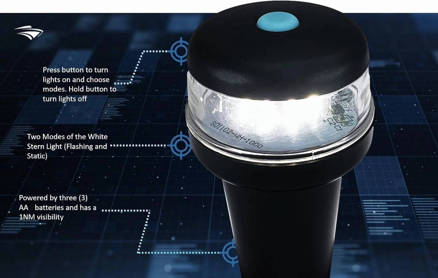 Pactrade Marine Navigation Lights for Boats LED - White Battery Powered Nav Lights for Boats - Rail Mount, Fixed Base, 2-Mode Operation - 1NM Waterproof