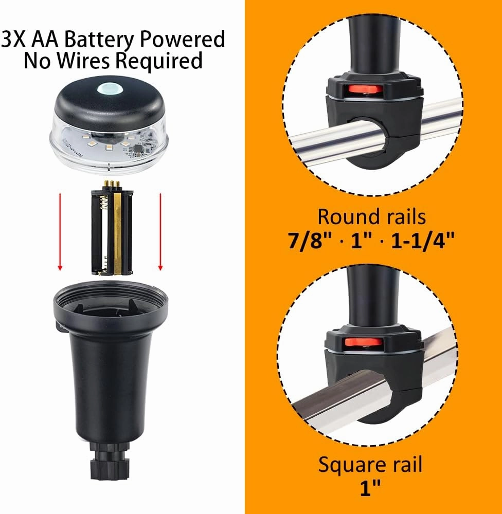 Pactrade Marine Navigation Lights for Boats LED - White Battery Powered Nav Lights for Boats - Rail Mount, Fixed Base, 2-Mode Operation - 1NM Waterproof