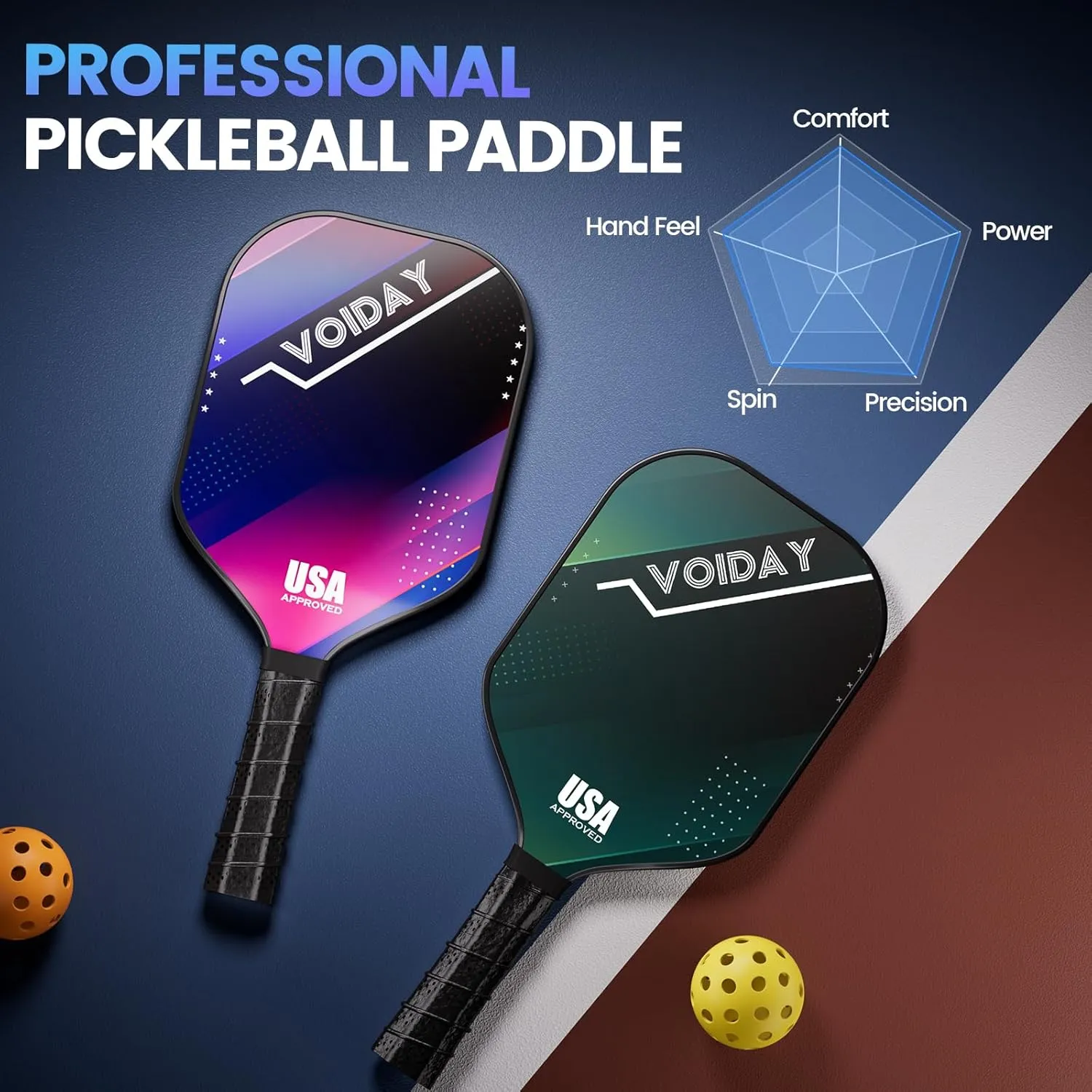 Pickleball Paddles Set of 2, USAPA Approved Fiberglass Pickle Ball Paddles with 4 Pickle Balls, Durable &Lightweight Racket for Beginners, Pros, Men, Women, Adults, Kids
